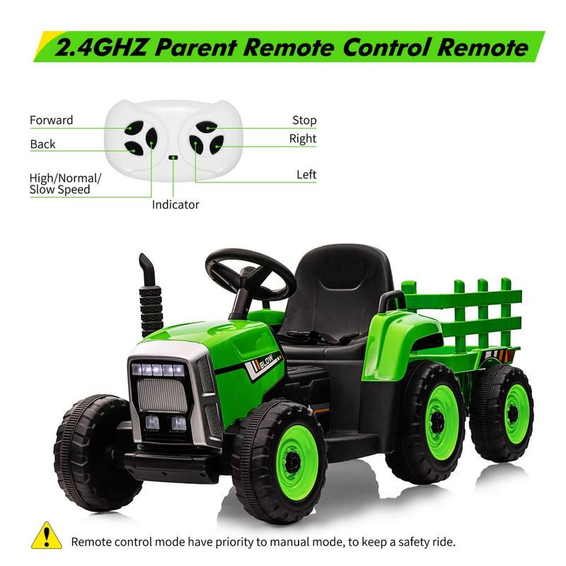 2.4GHz Parent Remote Control Remote

Forward  
Back  
High/Normal/Slow Speed  
Indicator  
Stop  
Right  
Left  

Remote control mode has priority to manual mode, to keep a safety ride.