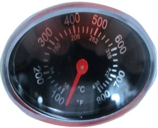400 500 300 150 206 262 318 94 374 200 38 430 700 C 100 F 800