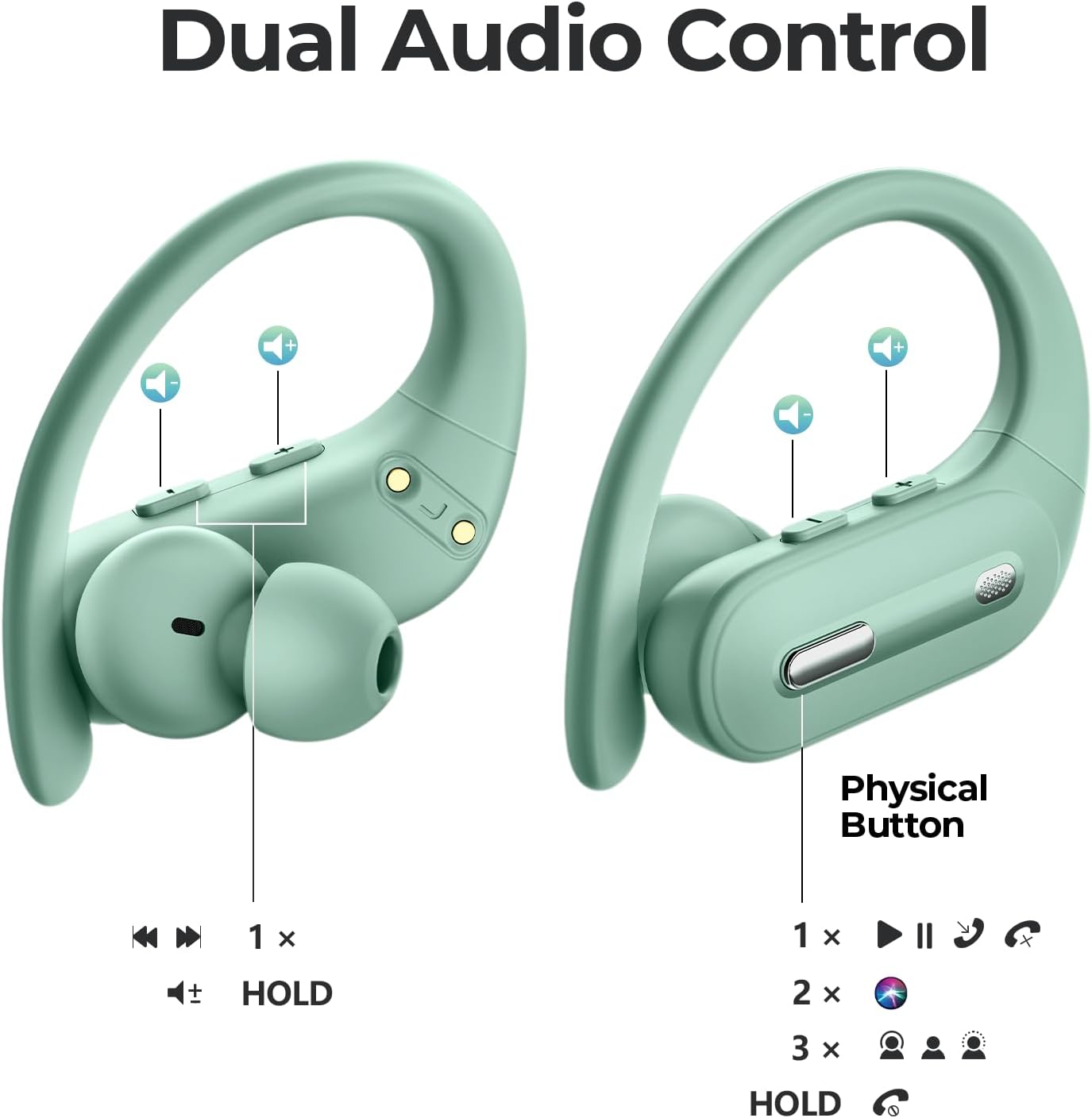 Dual Audio Control

Physical Button

1 x
- Play/Pause
- Volume Up
- Volume Down

2 x
- Bluetooth

3 x
- Hold

HOLD
- Phone Call