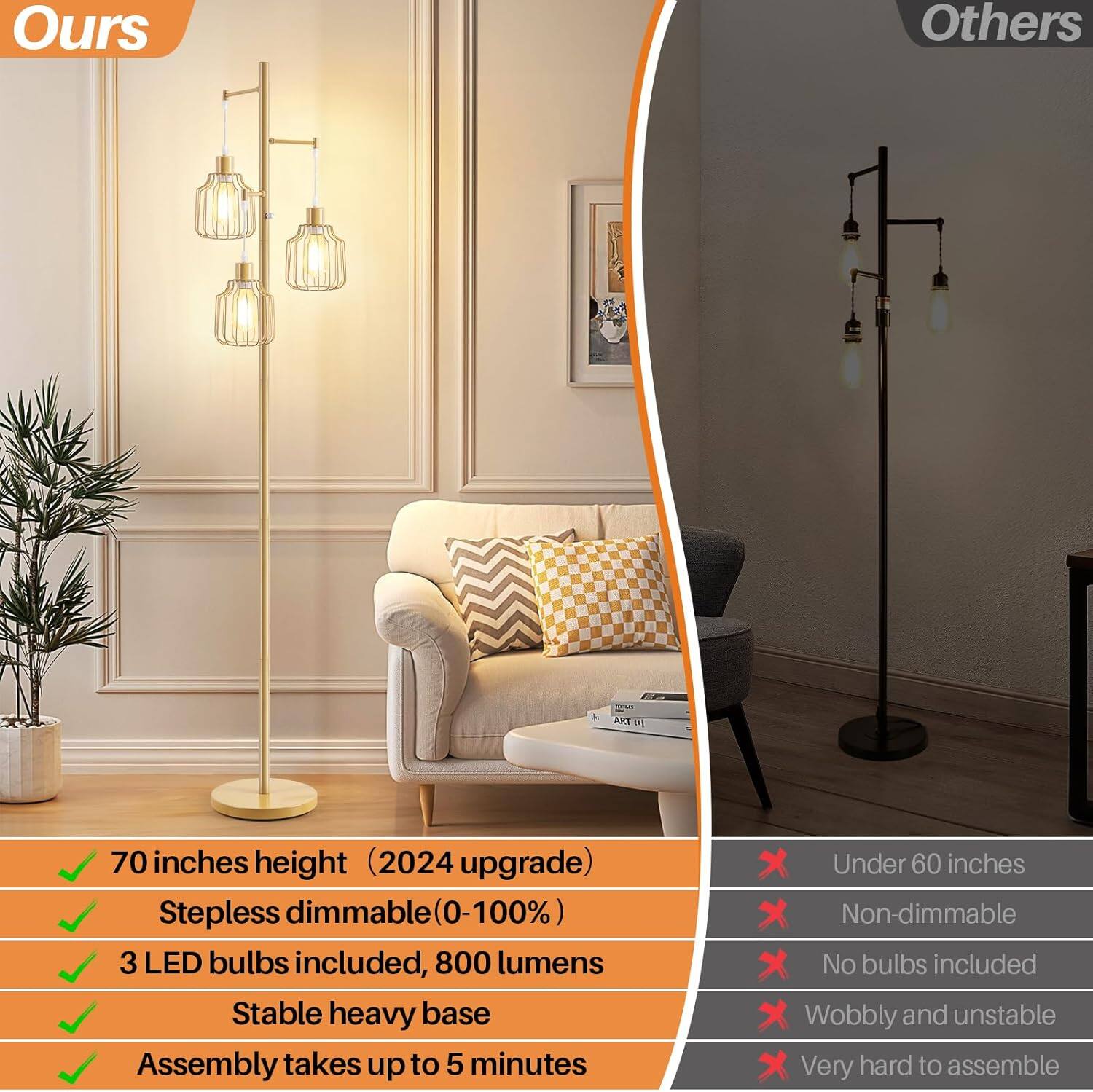 **Ours**

- 70 inches height (2024 upgrade)
- Stepless dimmable (0-100%)
- 3 LED bulbs included, 800 lumens
- Stable heavy base
- Assembly takes up to 5 minutes

**Others**

- Under 60 inches
- Non-dimmable
- No bulbs included
- Wobbly and unstable
- Very hard to assemble