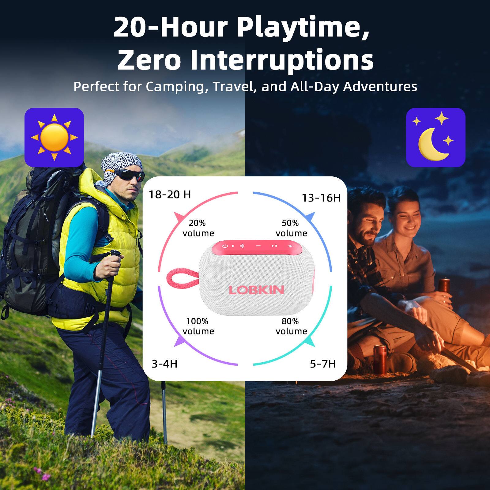 20-Hour Playtime, Zero Interruptions  
Perfect for Camping, Travel, and All-Day Adventures  

18-20 H  
20% volume  

13-16 H  
50% volume  

100% volume  
3-4 H  

80% volume  
5-7 H  

LOBKIN