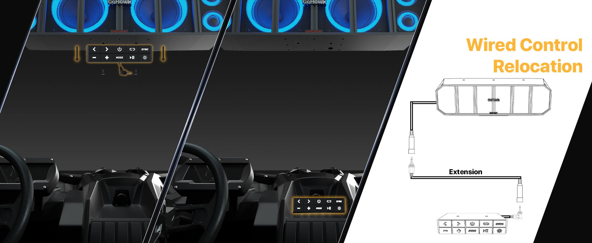 Wired Control Relocation Extension