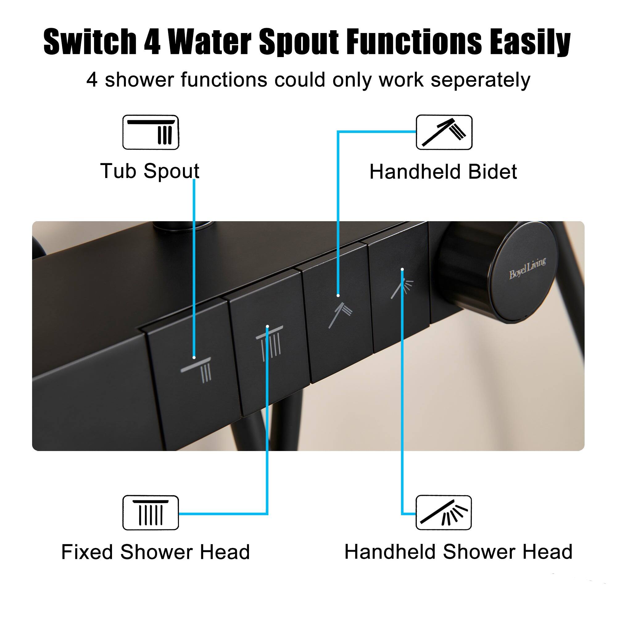 Switch 4 Water Spout Functions Easily

4 shower functions could only work seperately

Tub Spout
Handheld Bidet
Fixed Shower Head
Handheld Shower Head