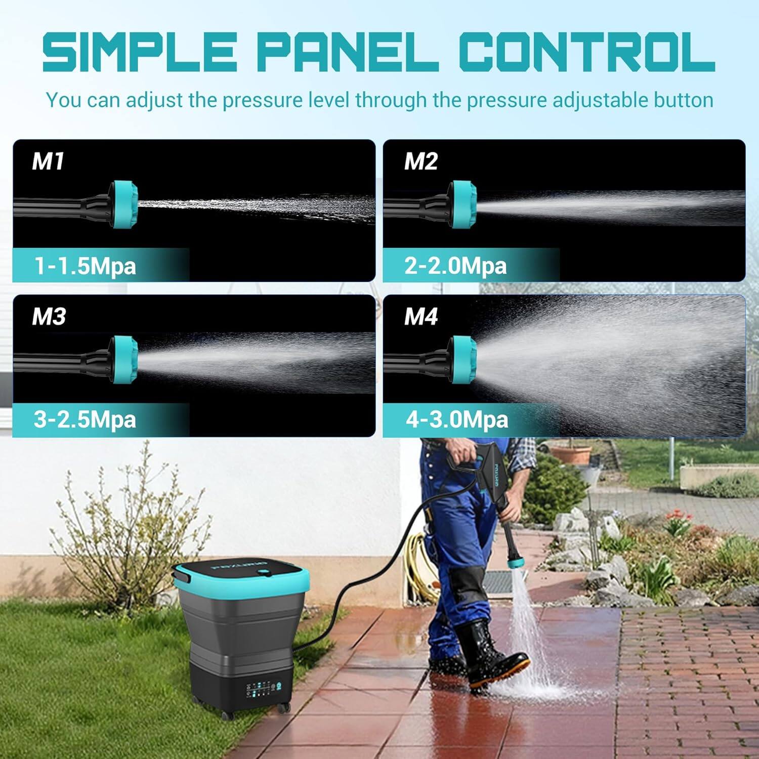 SIMPLE PANEL CONTROL  
You can adjust the pressure level through the pressure adjustable button  

M1  
1-1.5Mpa  

M2  
2-2.0Mpa  

M3  
3-2.5Mpa  

M4  
4-3.0Mpa