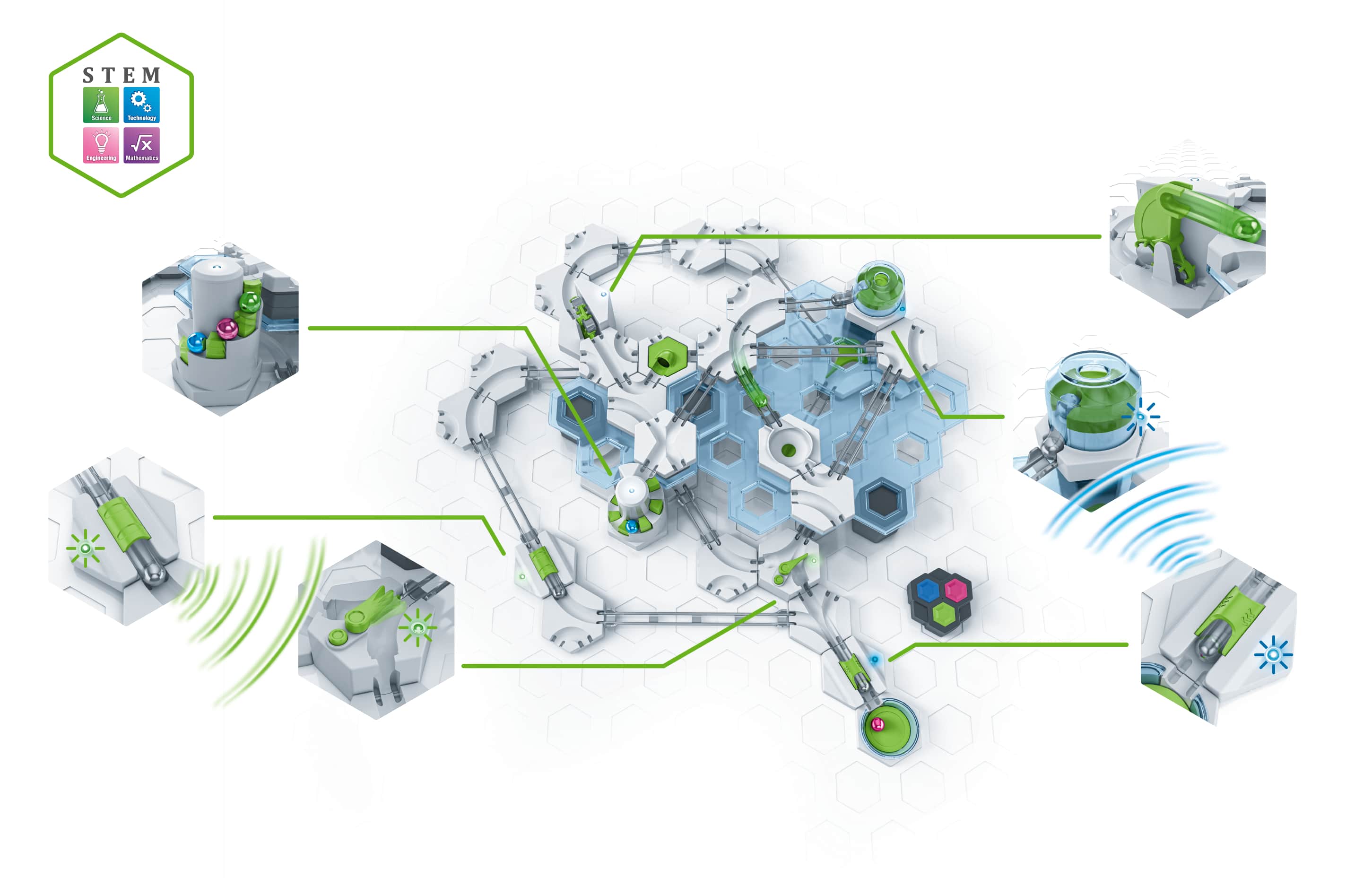 STEM So - x Engineering