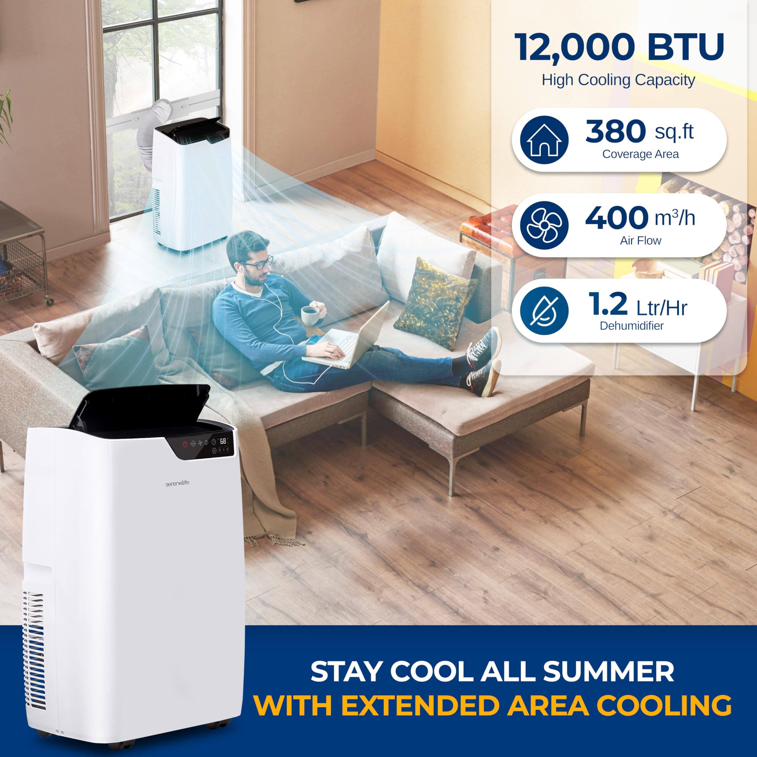 12,000 BTU High Cooling Capacity  
380 sq.ft Coverage Area  
400 m³/h Air Flow  
1.2 Ltr/Hr Dehumidifier  

STAY COOL ALL SUMMER WITH EXTENDED AREA COOLING