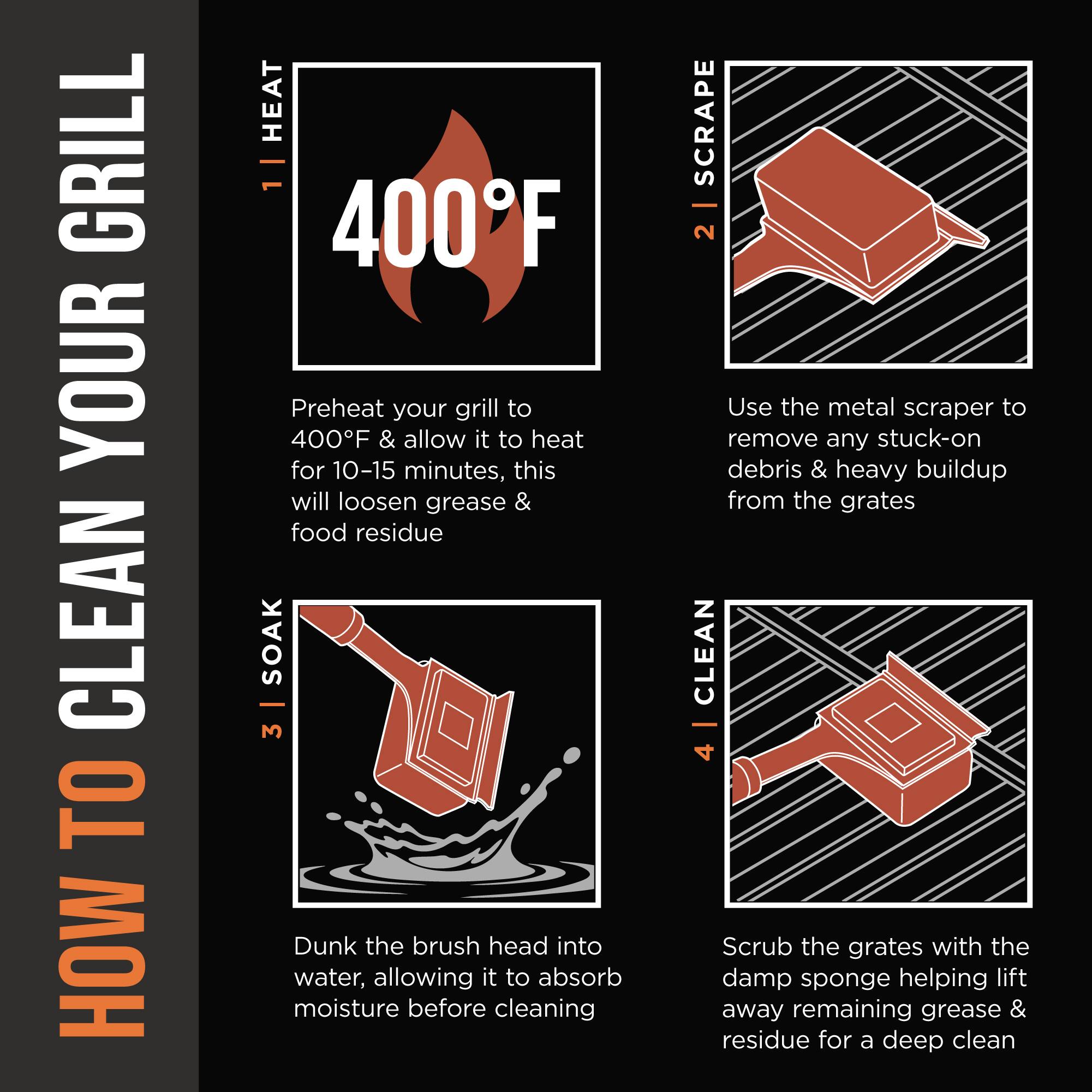 HOW TO CLEAN YOUR GRILL

1. HEAT
   400°F
   Preheat your grill to 400°F & allow it to heat for 10-15 minutes, this will loosen grease & food residue

2. SCRAPE
   Use the metal scraper to remove any stuck-on debris & heavy buildup from the grates

3. SOAK
   Dunk the brush head into water, allowing it to absorb moisture before cleaning

4. CLEAN
   Scrub the grates with the damp sponge helping lift away remaining grease & residue for a deep clean