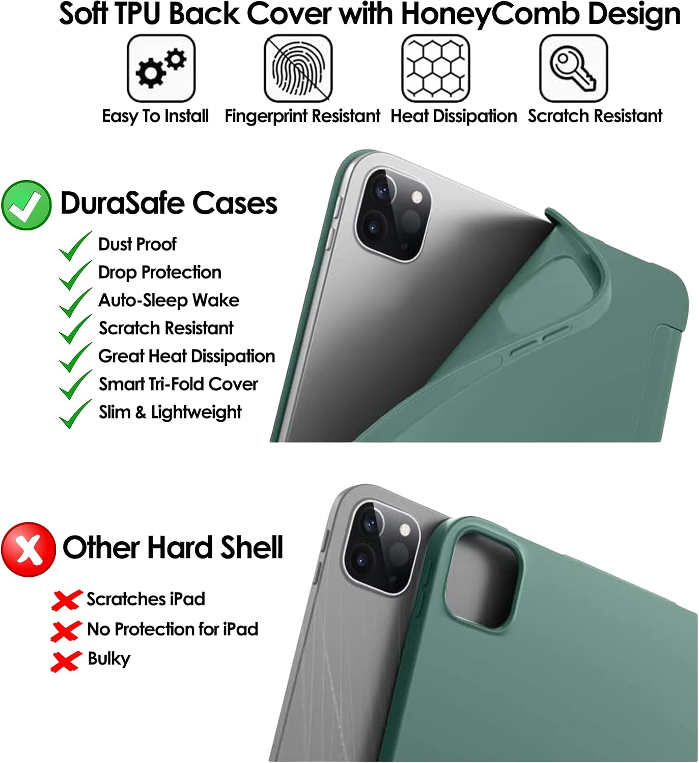 Soft TPU Back Cover with HoneyComb Design  
Easy To Install Fingerprint Resistant Heat Dissipation Scratch Resistant  

DuraSafe Cases  
Dust Proof Drop Protection Auto-Sleep Wake Scratch Resistant Great Heat Dissipation Smart Tri-Fold Cover Slim & Lightweight  

Other Hard Shell  
X Scratches iPad No Protection for iPad Bulky