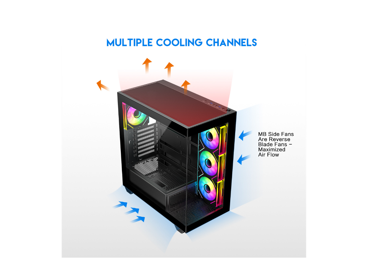 MULTIPLE COOLING CHANNELS

MB Side Fans
Are Reverse Blade Fans - Maximised Air Flow