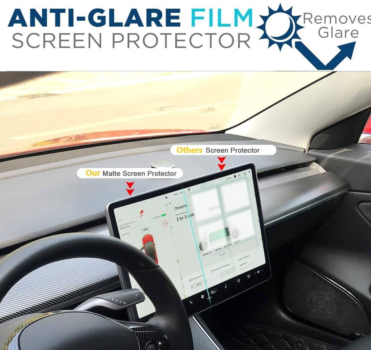 ANTI-GLARE FILM Removes Glare SCREEN PROTECTOR Others Screen Protector Our Matte Screen Protector u - Y M N3 Sam Chargine 5 3 fr 390 km FN - 90 P JY A aM sin/e Ngton INTEM n EOre m 18.