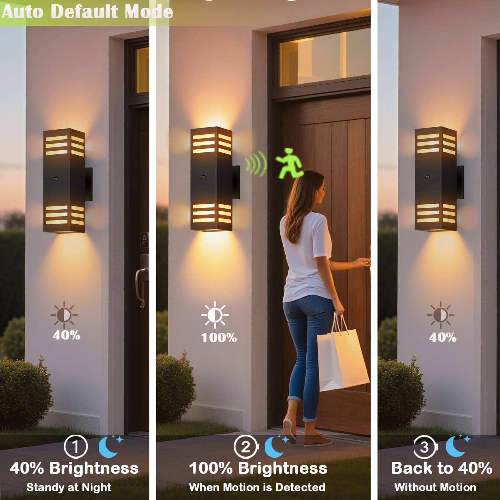 Auto Default Mode

1. 40% Brightness
   - Standy at Night

2. 100% Brightness
   - When Motion is Detected

3. Back to 40%
   - Without Motion