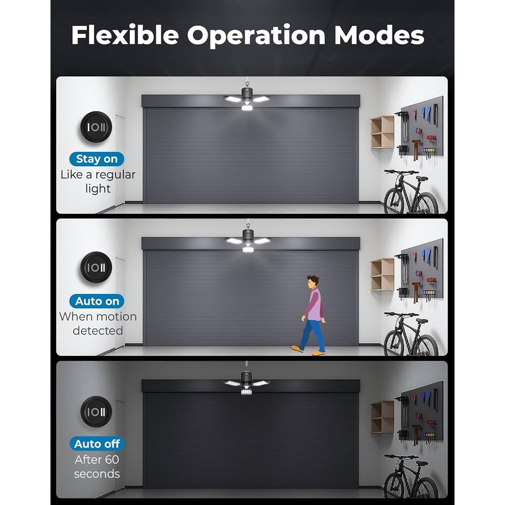 Flexible Operation Modes

- Stay on  
  Like a regular light

- Auto on  
  When motion detected

- Auto off  
  After 60 seconds