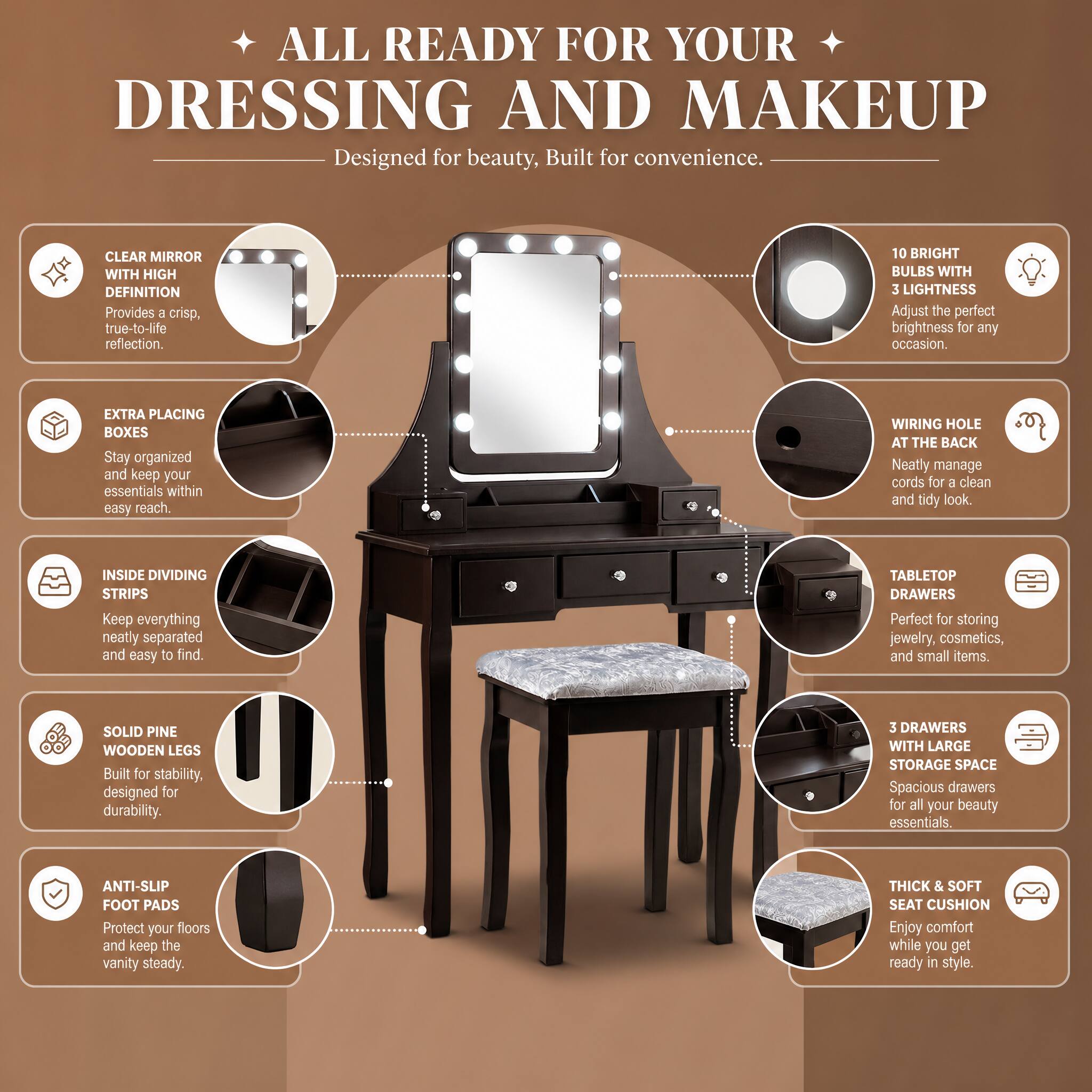WELLFOR Vanity Dressing Table Set with Mirror& 5‑Drawer Classified ...