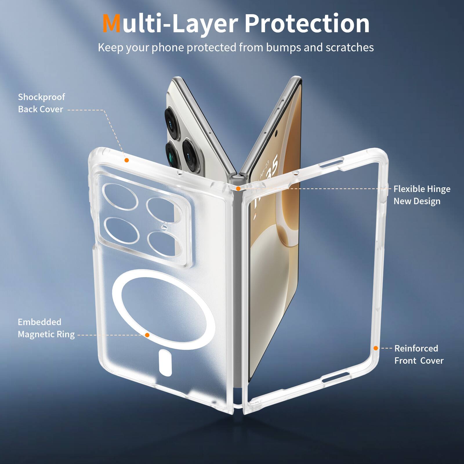 Multi-Layer Protection  
Keep your phone protected from bumps and scratches  

- Shockproof Back Cover  
- Flexible Hinge New Design  
- Embedded Magnetic Ring  
- Reinforced Front Cover