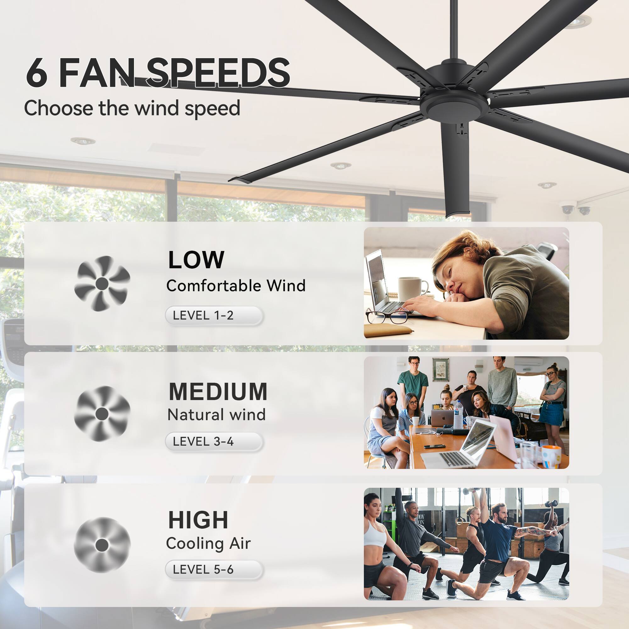 6 FAN SPEEDS  
Choose the wind speed  

LOW  
Comfortable Wind  
LEVEL 1-2  

MEDIUM  
Natural wind  
LEVEL 3-4  

HIGH  
Cooling Air  
LEVEL 5-6