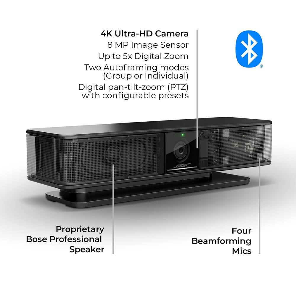 4K Ultra-HD Camera  
8 MP Image Sensor  
Up to 5x Digital Zoom  
Two Autoframing modes (Group or Individual)  
Digital pan-tilt-zoom (PTZ) with configurable presets  

Proprietary Bose Professional Speaker  
Four Beamforming Mics