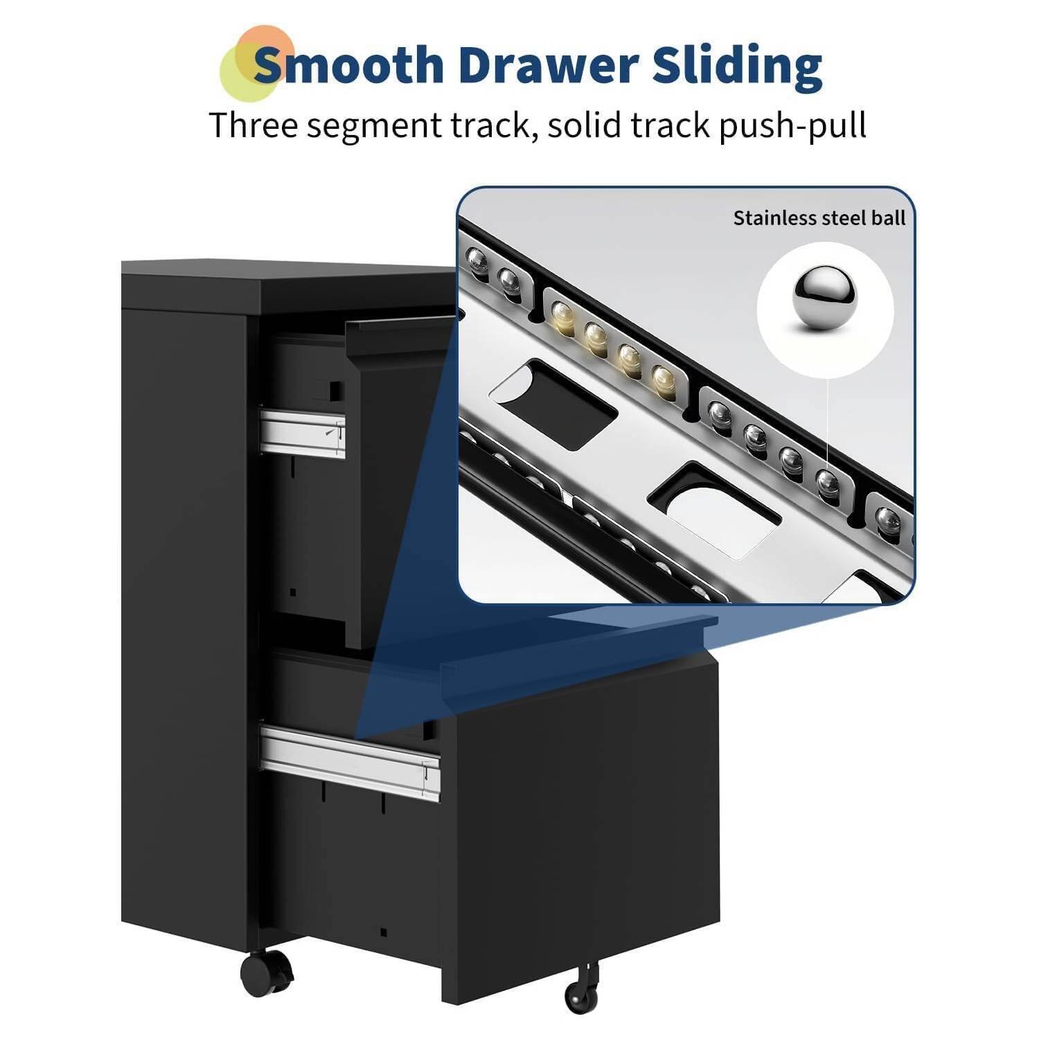 Smooth Drawer Sliding  
Three segment track, solid track push-pull  
Stainless steel ball