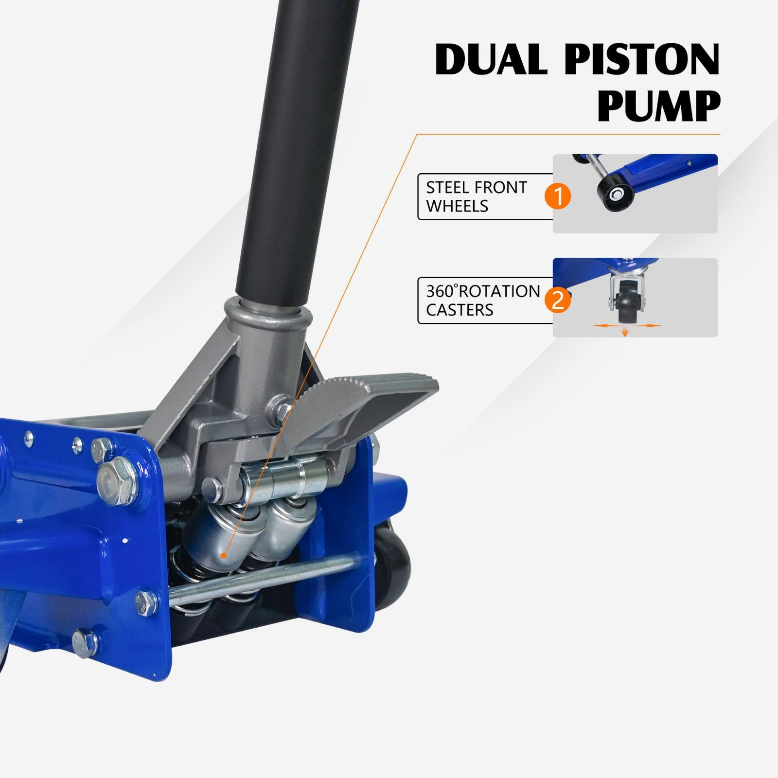 DUAL PISTON PUMP

1. STEEL FRONT WHEELS
2. 360° ROTATION CASTERS