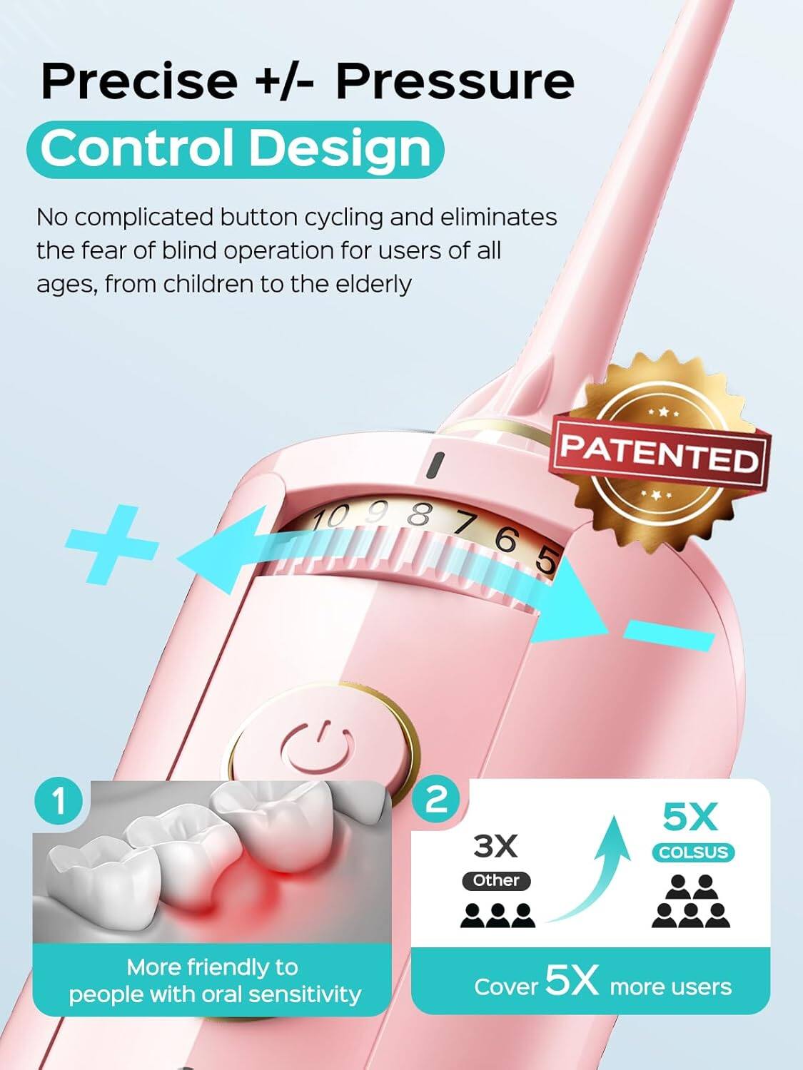 Precise +/- Pressure Control Design  
No complicated button cycling and eliminates the fear of blind operation for users of all ages, from children to the elderly  

PATENTED  

1. More friendly to people with oral sensitivity  
2. 3X Other  
5X COLSUS  
Cover 5X more users
