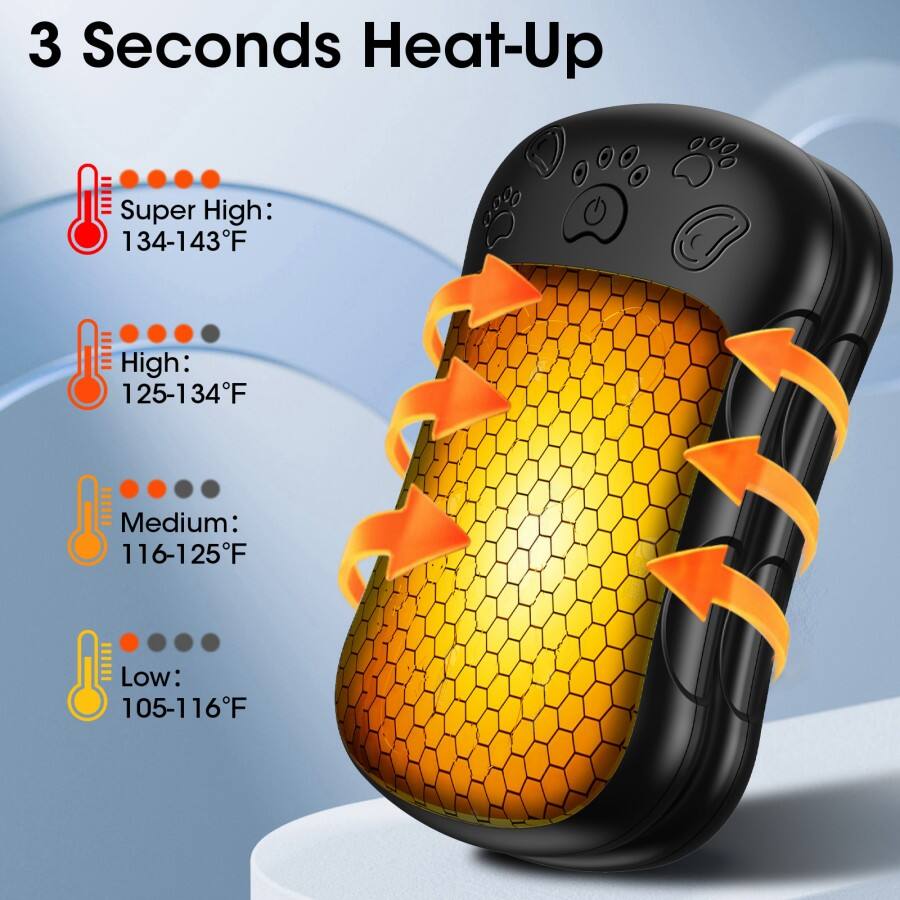 3 Seconds Heat-Up

Super High: 134-143°F  
High: 125-134°F  
Medium: 116-125°F  
Low: 105-116°F