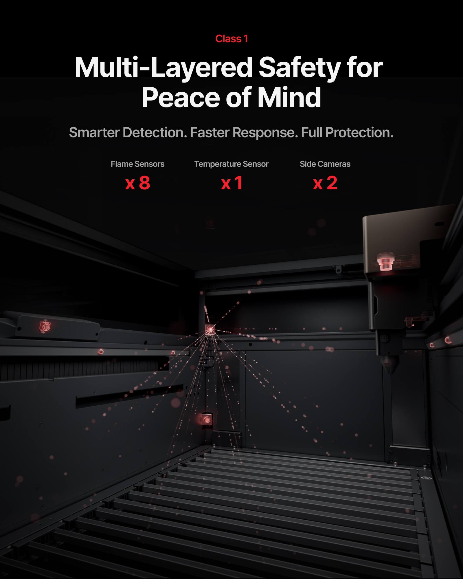Class 1 Multi-Layered Safety for Peace of Mind  
Smarter Detection. Faster Response. Full Protection.  
Flame Sensors x 8  
Temperature Sensor x 1  
Side Cameras x 2