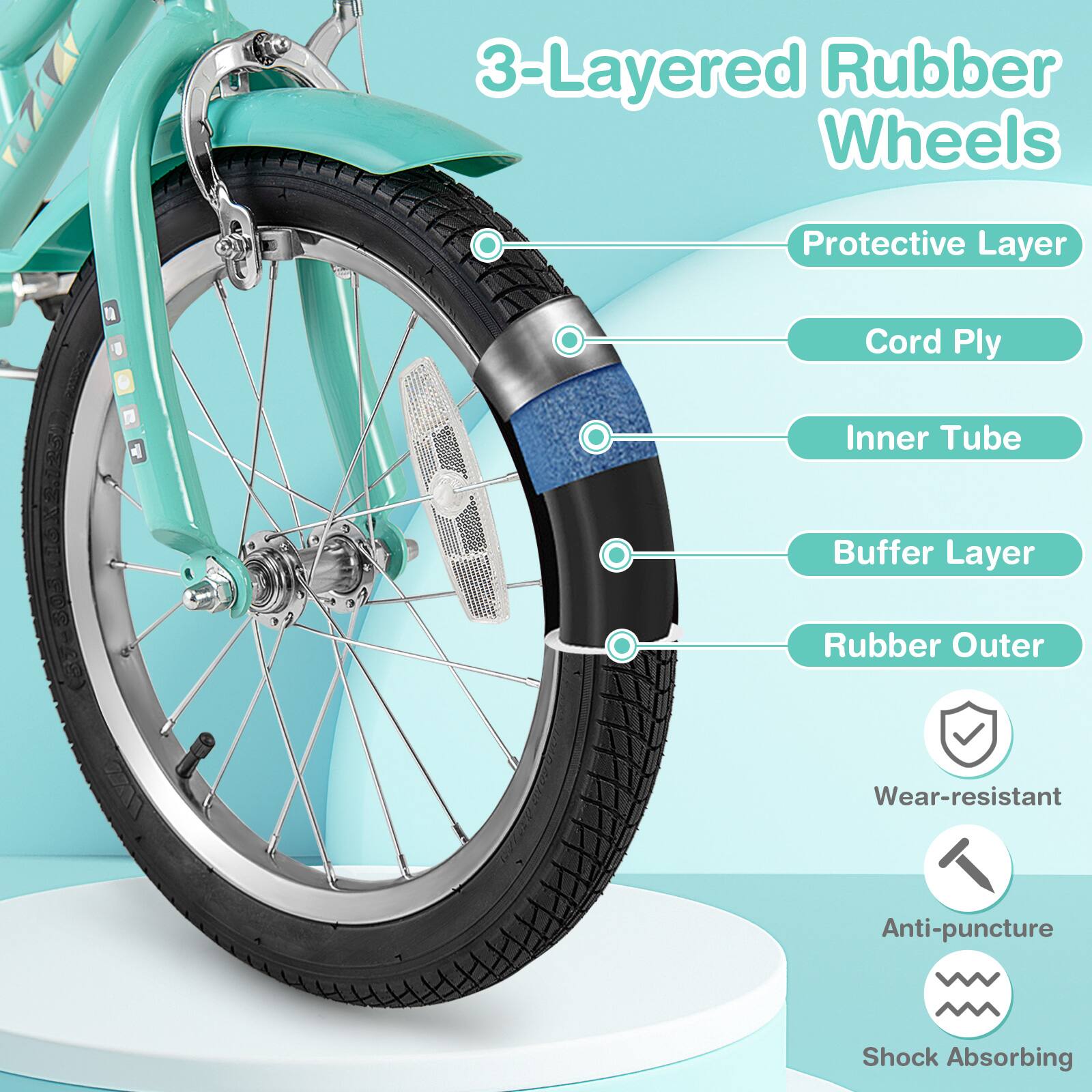 3-Layered Rubber Wheels

- Protective Layer
- Cord Ply
- Inner Tube
- Buffer Layer
- Rubber Outer

Features:
- Wear-resistant
- Anti-puncture
- Shock Absorbing