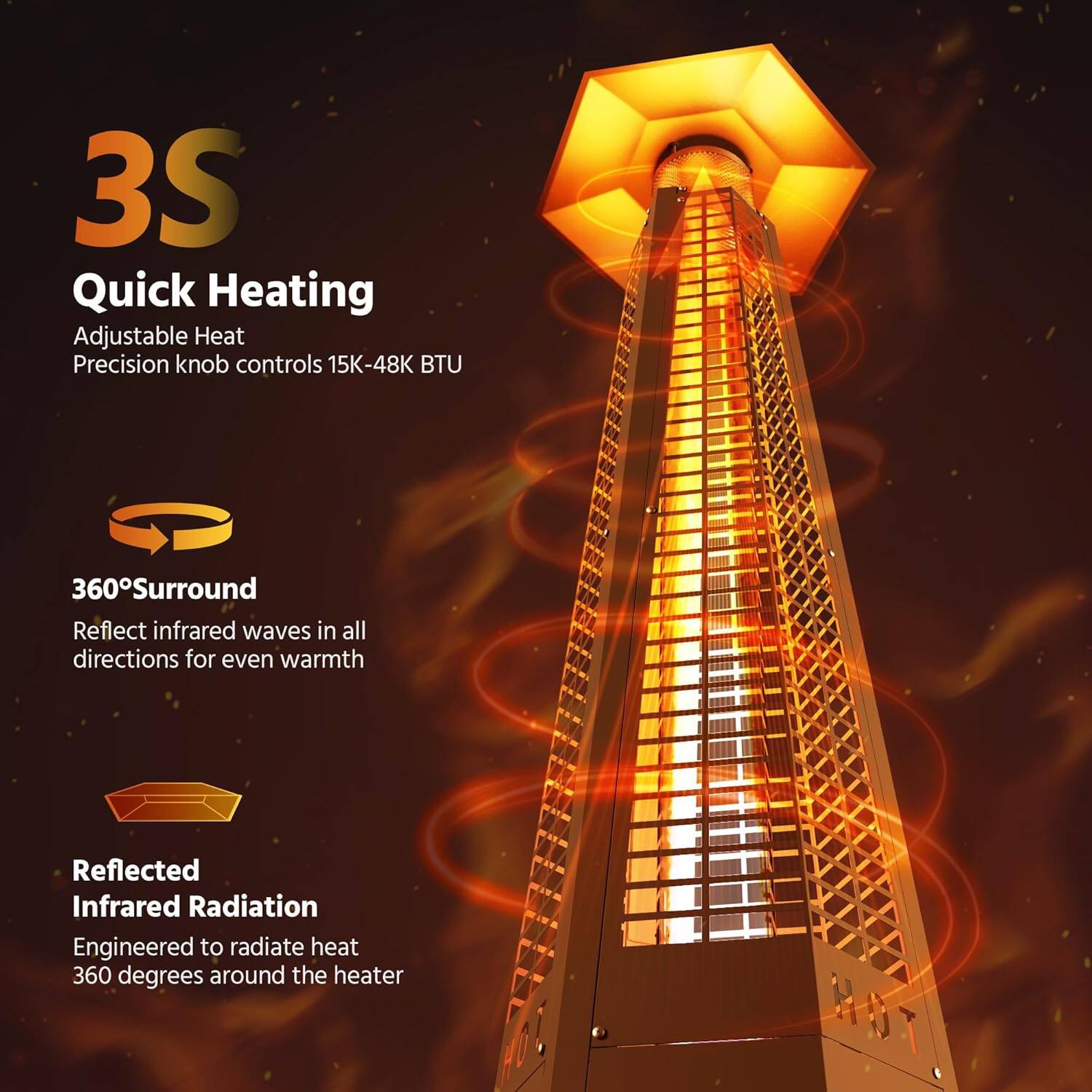 3S Quick Heating  
Adjustable Heat  
Precision knob controls 15K-48K BTU  

360° Surround  
Reflect infrared waves in all directions for even warmth  

Reflected Infrared Radiation  
Engineered to radiate heat 360 degrees around the heater