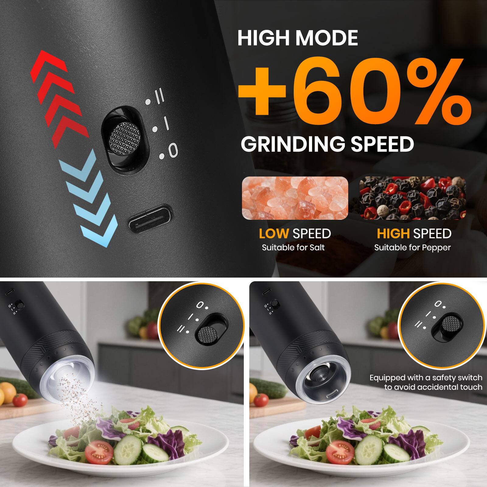 HIGH MODE +60% GRINDING SPEED

LOW SPEED
Suitable for Salt

HIGH SPEED
Suitable for Pepper

Equipped with a safety switch to avoid accidental touch