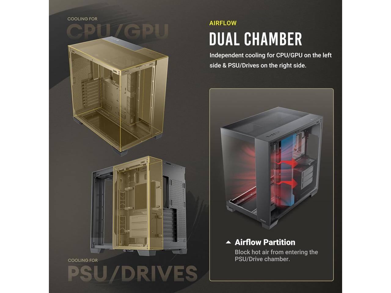 COOLING FOR CPU/GPU

AIRFLOW DUAL CHAMBER
Independent cooling for CPU/GPU on the left side & PSU/Drives on the right side.

COOLING FOR PSU/DRIVES

Airflow Partition
Block hot air from entering the PSU/Drive chamber.