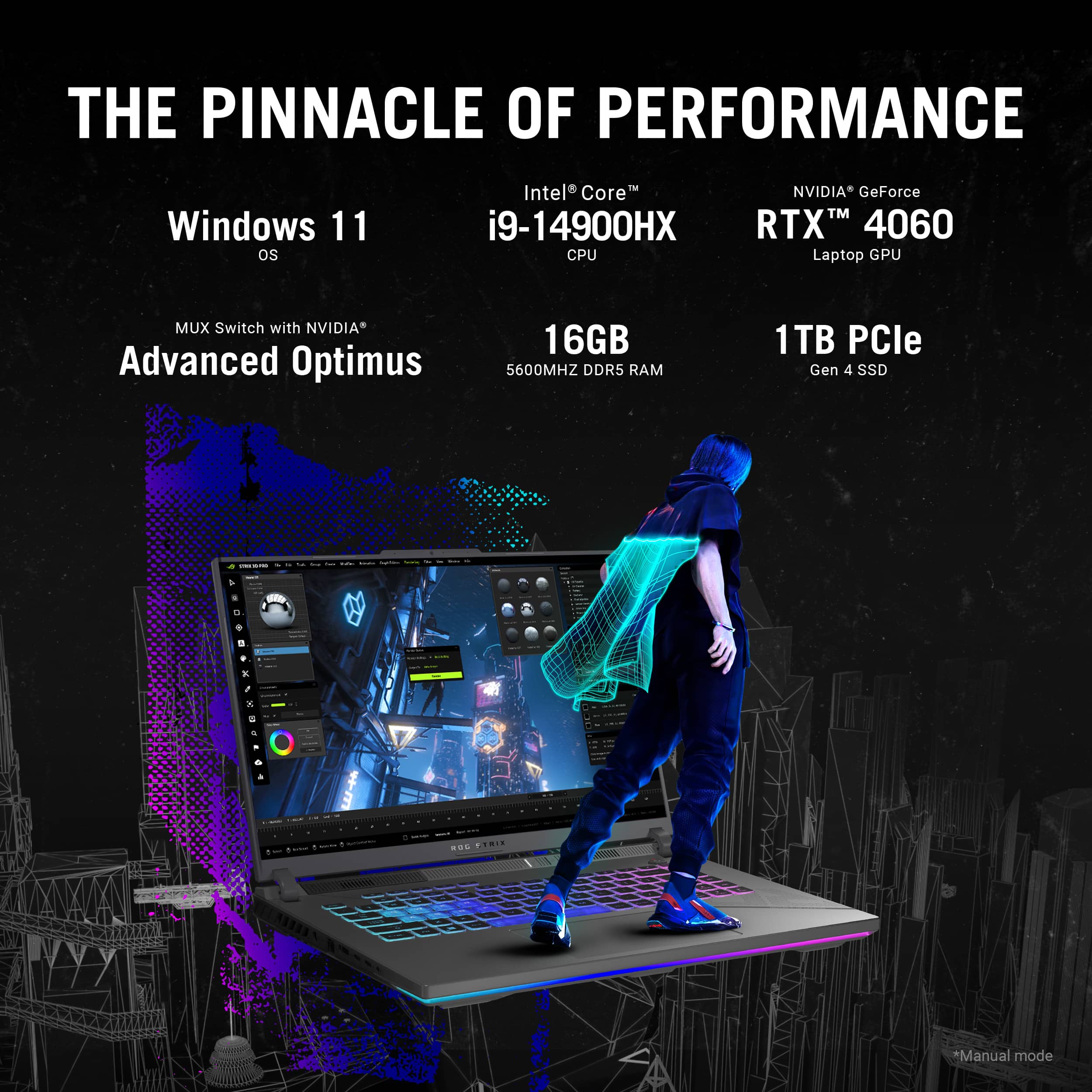 The Pinnacle of Performance Windows 11 os Intel Core i9-14900HX CPU NVIDIA GeForce RTX 4060 Laptop GPU MUX Switch with NVIDIA Advanced Optimus 16GB 5600MHZ DDR5 RAM 1TB PCle Gen 4 SSD.