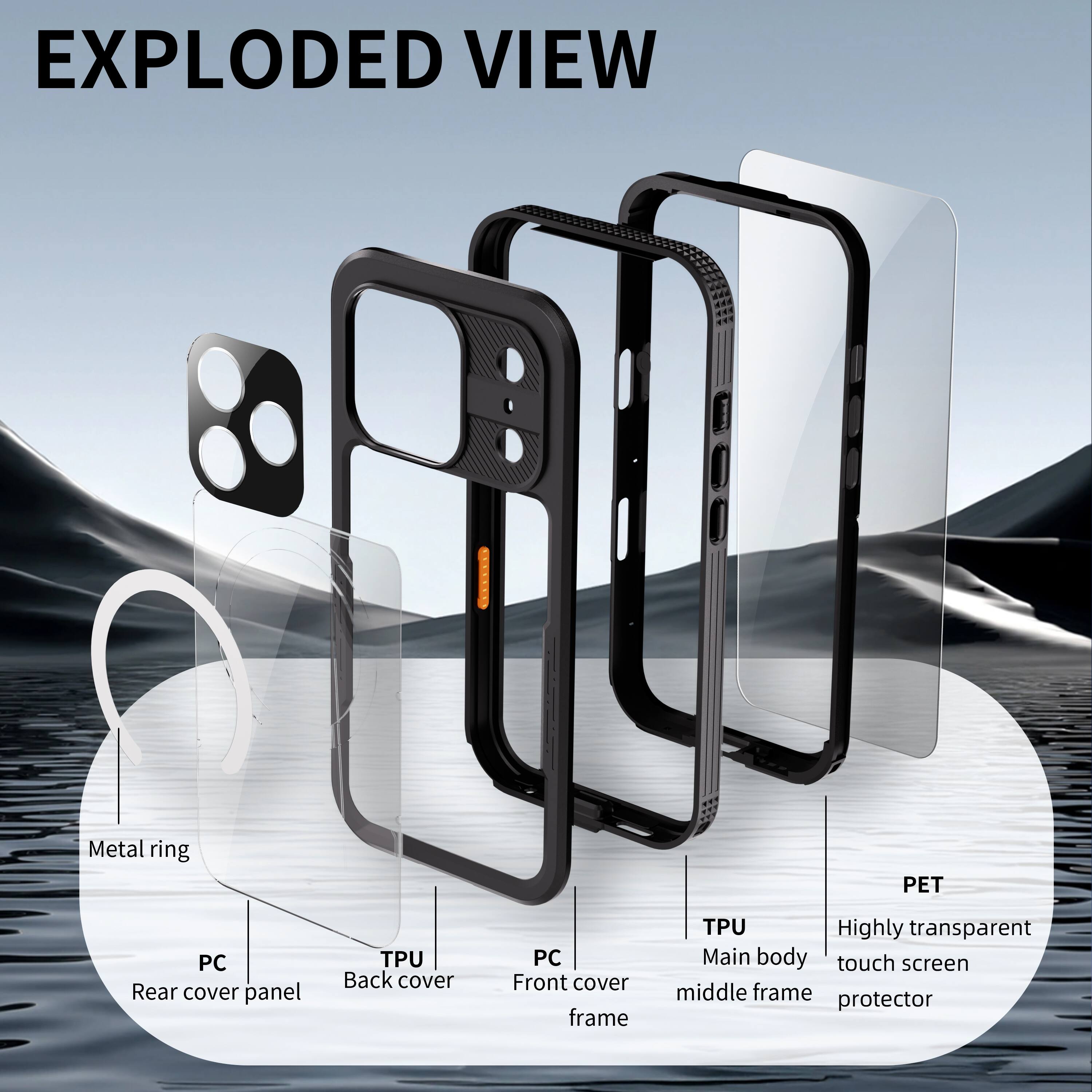 EXPLODED VIEW

- Metal ring
- PC Rear cover panel
- TPU Back cover
- PC Front cover frame
- TPU Main body middle frame
- PET Highly transparent touch screen protector