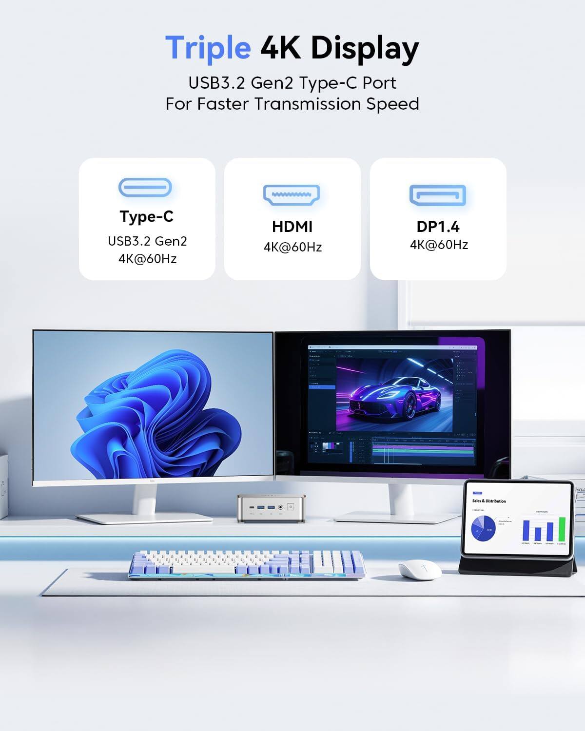 Triple 4K Display  
USB3.2 Gen2 Type-C Port For Faster Transmission Speed  
- Type-C: USB3.2 Gen2 4K@60Hz  
- HDMI: 4K@60Hz  
- DP1.4: 4K@60Hz