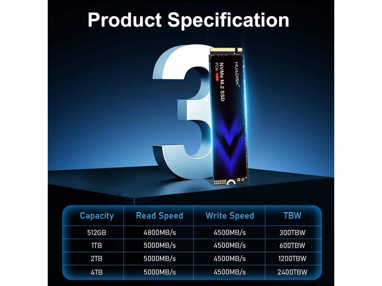 Product Specification PCle NVMe HUADISK 4.0X4 M.2 SSD

Capacity | Read Speed | Write Speed | TBW
--- | --- | --- | ---
512GB | 4800MB/s | 4500MB/s | 300TBW
1TB | 5000MB/s | 4500MB/s | 600TBW
2TB | 5000MB/s | 4500MB/s | 1200TBW
4TB | 5000MB/s | 4500MB/s | 2400TBW
