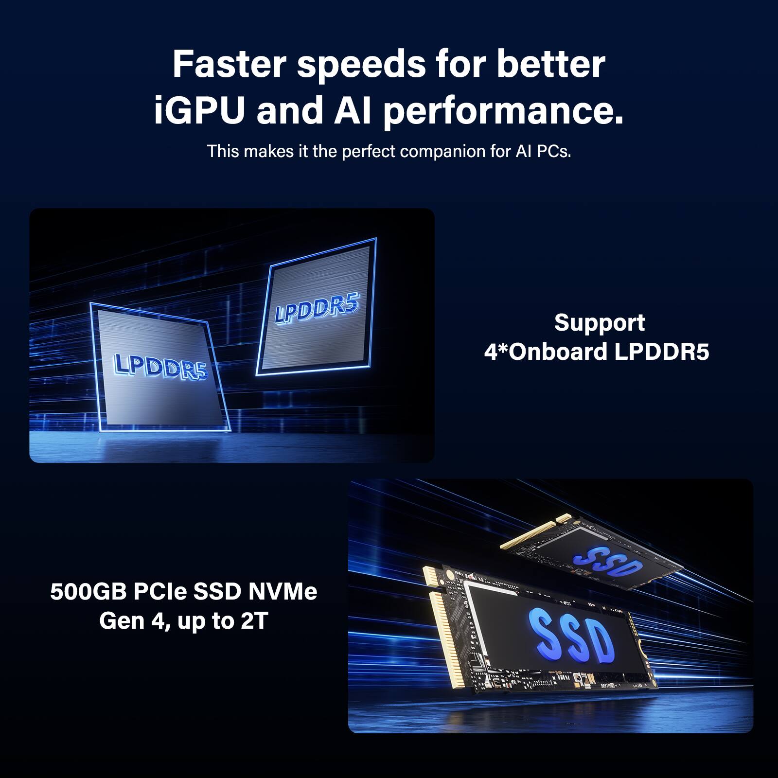 Faster speeds for better iGPU and AI performance. This makes it the perfect companion for AI PCs.

LPDDR5
Support 4*Onboard LPDDR5

500GB PCIe SSD NVMe Gen 4, up to 2T