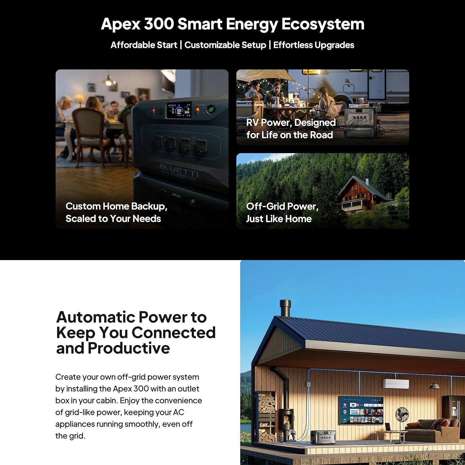 Apex 300 Smart Energy Ecosystem  
Affordable Start | Customizable Setup | Effortless Upgrades  

RV Power, Designed for Life on the Road  

Custom Home Backup, Scaled to Your Needs  

Off-Grid Power, Just Like Home  

Automatic Power to Keep You Connected and Productive  

Create your own off-grid power system by installing the Apex 300 with an outlet box in your cabin. Enjoy the convenience of grid-like power, keeping your AC appliances running smoothly, even off the grid.