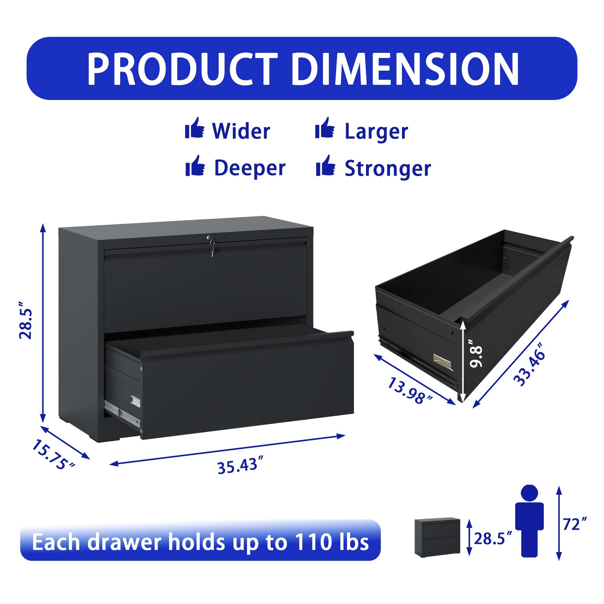 PRODUCT DIMENSION

- Wider
- Deeper
- Larger
- Stronger

28.5" (width)
15.75" (depth)
35.43" (height)
13.98" (drawer depth)
9.8" (drawer height)
33.46" (drawer length)

Each drawer holds up to 110 lbs

28.5" (drawer width)
72" (overall height)