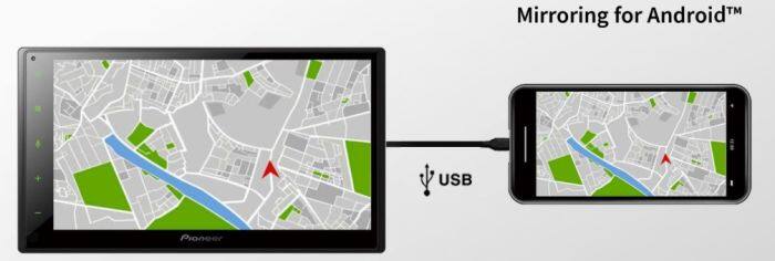 Mirroring for Android™  
USB