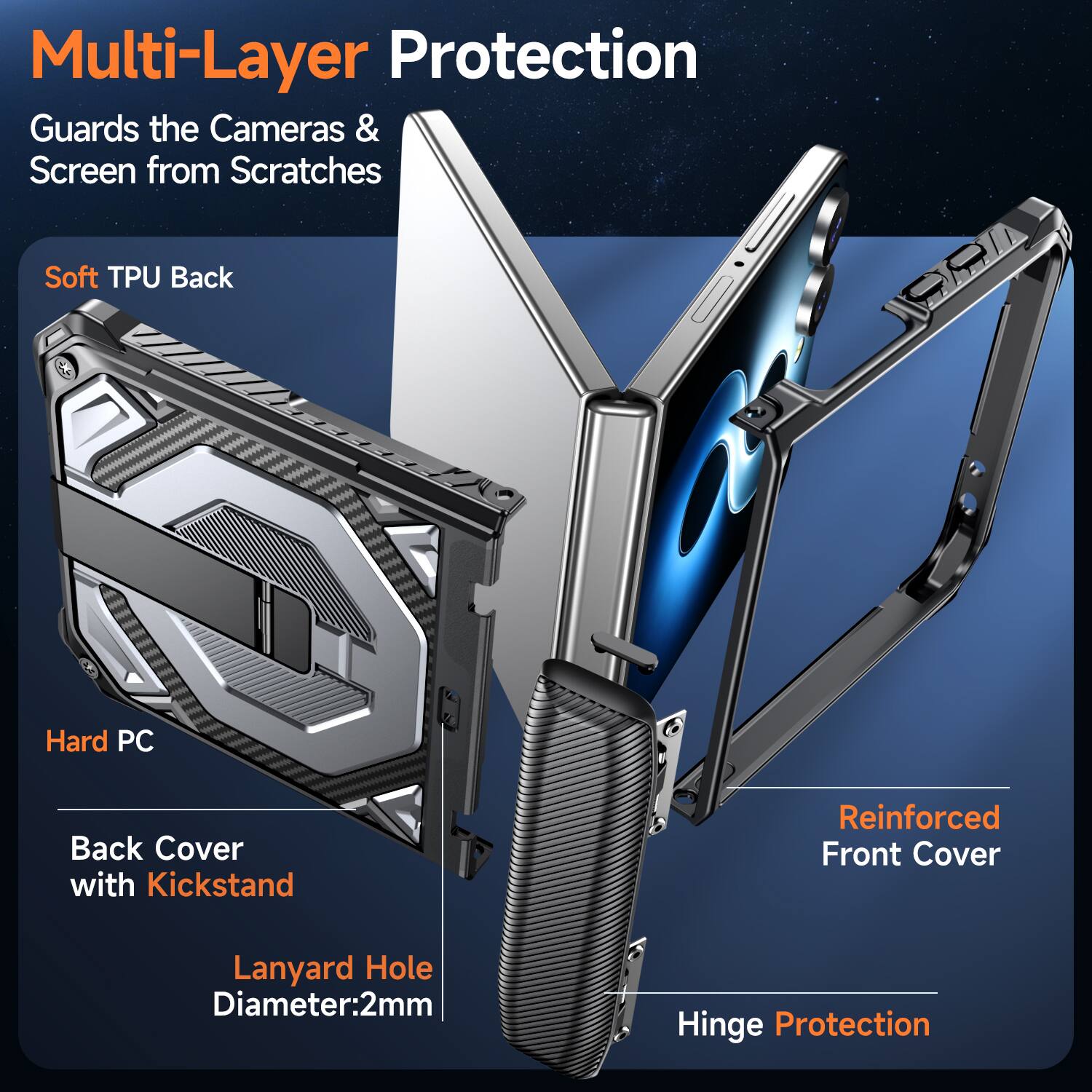 Multi-Layer Protection  
Guards the Cameras & Screen from Scratches  

Soft TPU Back  
Hard PC Back Cover with Kickstand  
Reinforced Front Cover  
Lanyard Hole Diameter: 2mm  
Hinge Protection