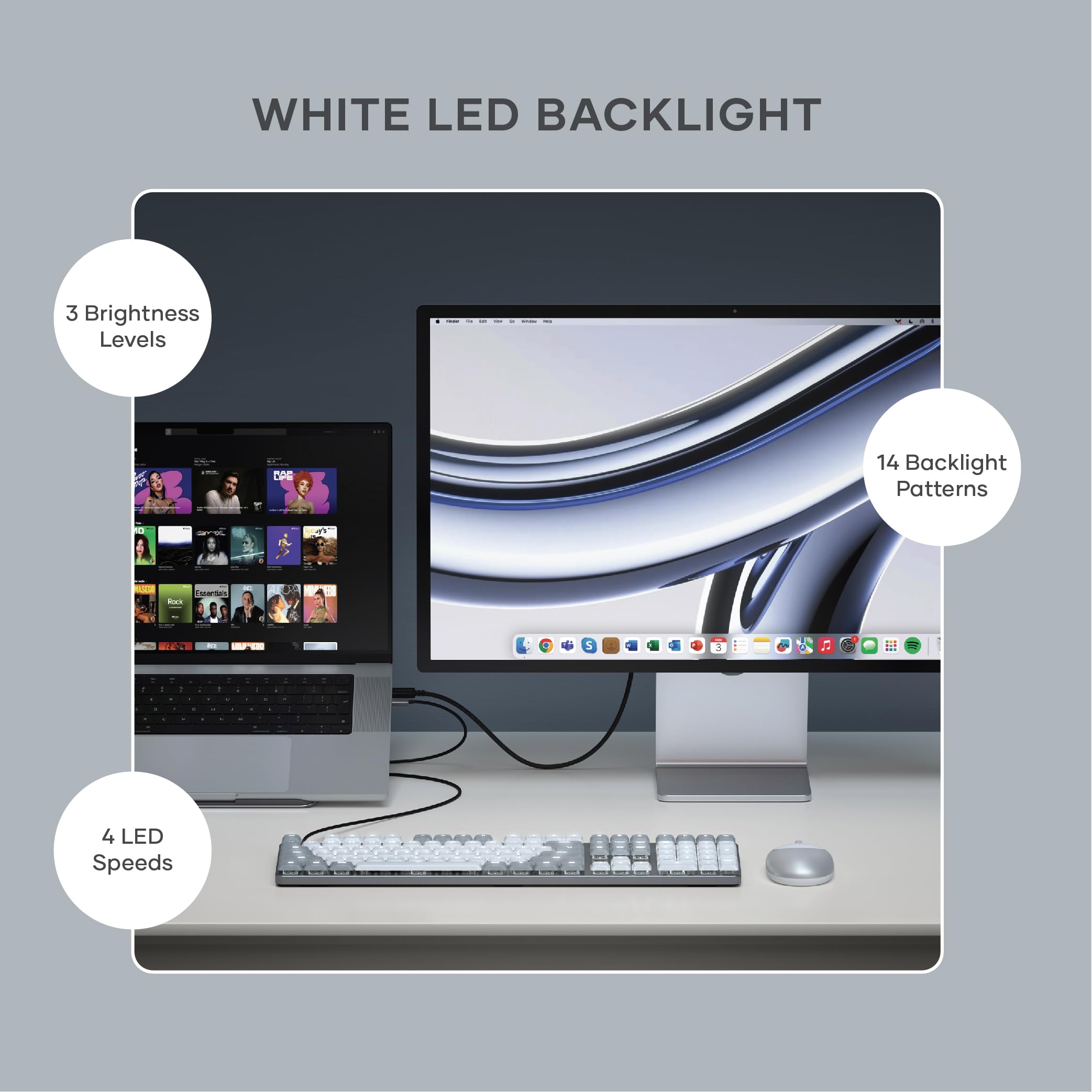WHITE LED BACKLIGHT

- 3 Brightness Levels
- 14 Backlight Patterns
- 4 LED Speeds