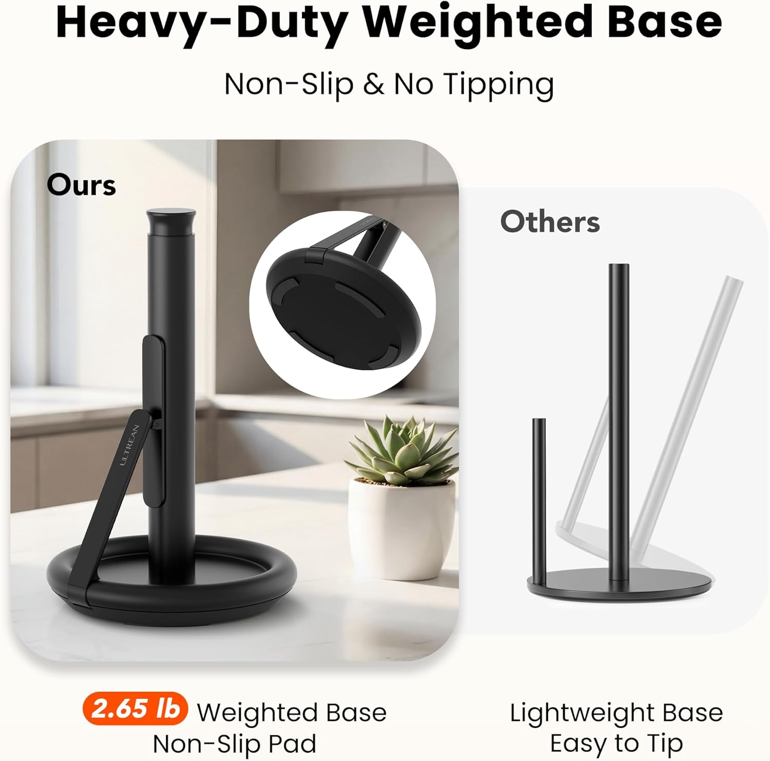 Heavy-Duty Weighted Base  
Non-Slip & No Tipping

Ours  
2.65 lb Weighted Base Non-Slip Pad

Others  
Lightweight Base Easy to Tip