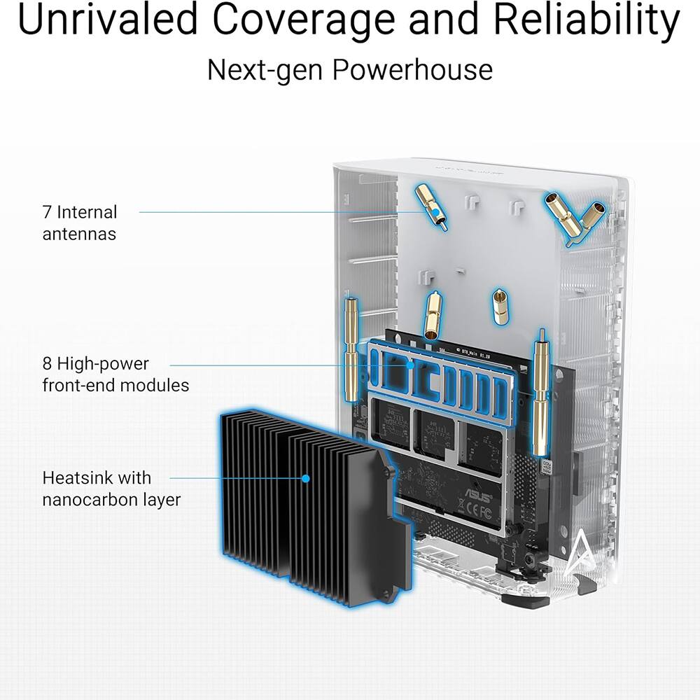 Unrivaled Coverage and Reliability  
Next-gen Powerhouse  

7 Internal antennas  
8 High-power front-end modules  
Heatsink with nanocarbon layer