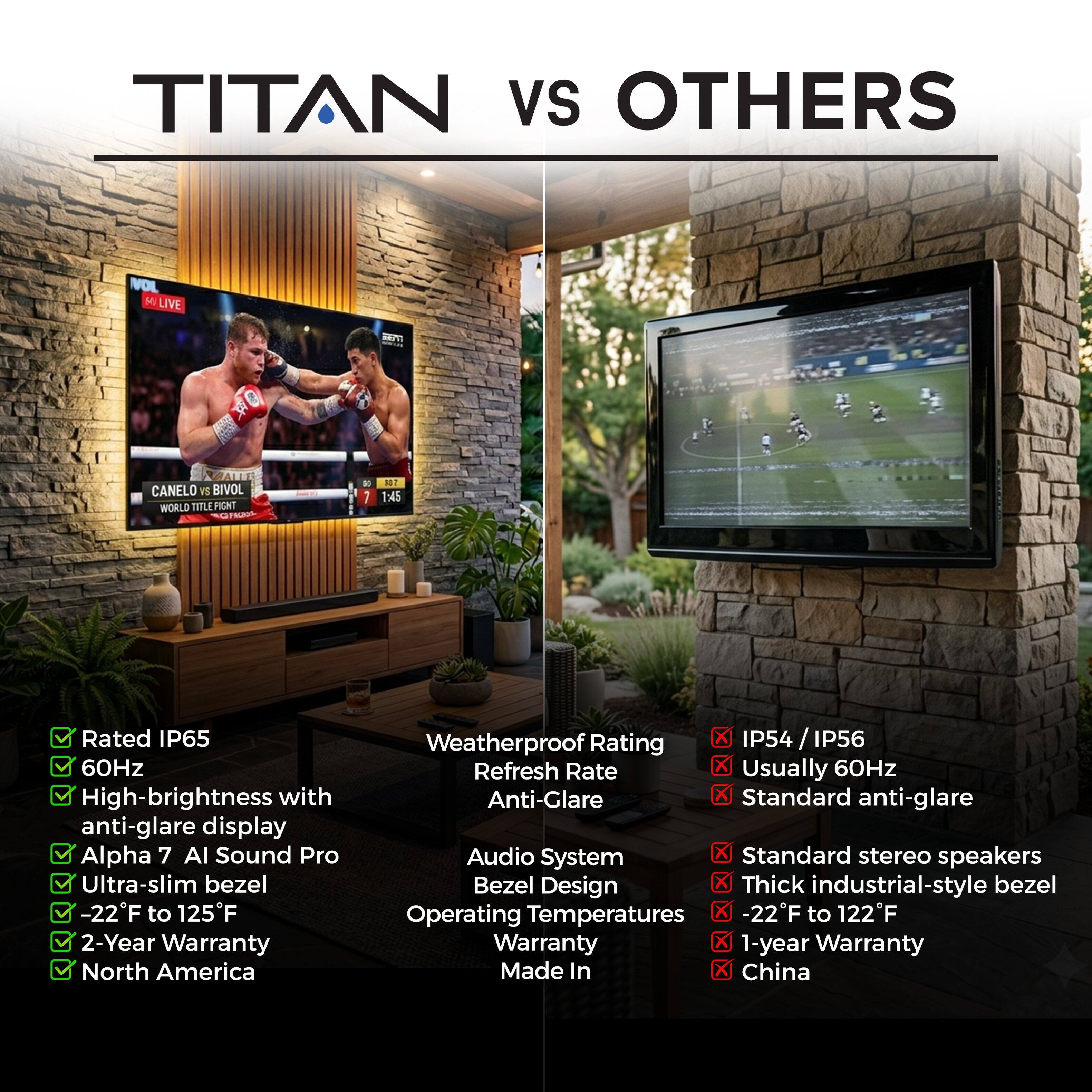 TITAN VS OTHERS VOL M LIVE CANELO VS BIVOL WORLD TITLE FIGHT

- Rated IP65
- 60Hz
- High-brightness with anti-glare display
- Alpha 7 AI Sound Pro
- Ultra-slim bezel
- -22F to 125F
- 2-Year Warranty
- North America

Weatherproof Rating
- IP54 / IP56

Refresh Rate
- Usually 60Hz

Anti-Glare
- Standard anti-glare

Audio System
- Standard stereo speakers

Bezel Design
- Thick industrial-style bezel

Operating Temperatures
- -22F to 122F

Warranty
- 1-year Warranty

Made In
- China