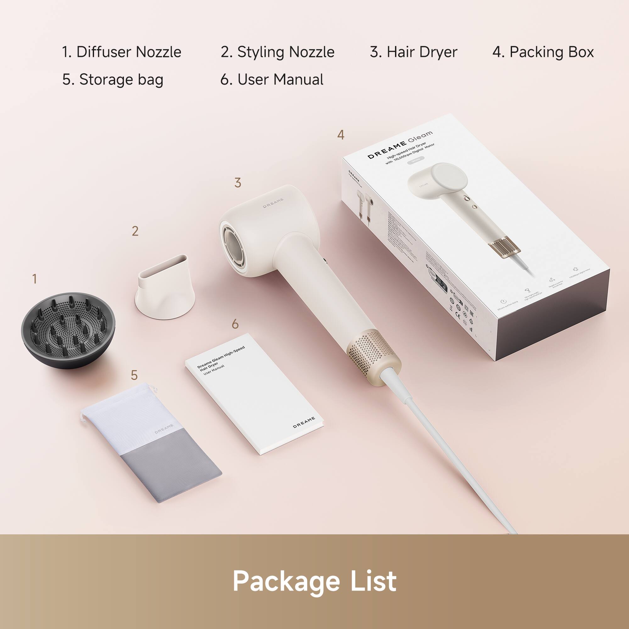 1. Diffuser Nozzle  
2. Styling Nozzle  
3. Hair Dryer  
4. Packing Box  
5. Storage bag  
6. User Manual  

Package List