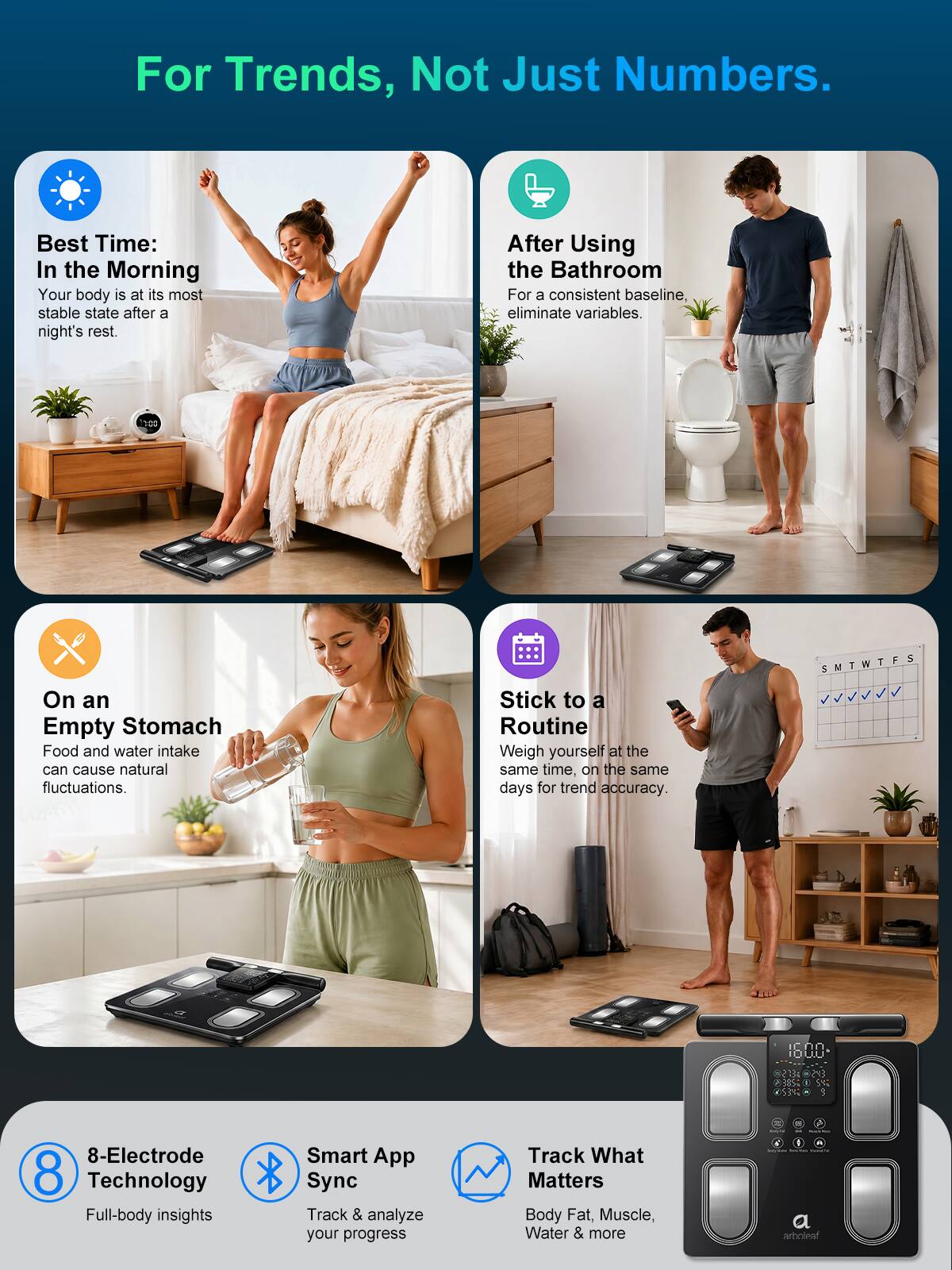 For Trends, Not Just Numbers.

Best Time: In the Morning
Your body is at its most stable state after a night's rest.

After Using the Bathroom
For a consistent baseline, eliminate variables.

On an Empty Stomach
Food and water intake can cause natural fluctuations.

Stick to a Routine
Weigh yourself at the same time, on the same days for trend accuracy.

8-Electrode Technology
Full-body insights

Smart App Sync
Track & analyze your progress

Track What Matters
Body Fat, Muscle, Water & more