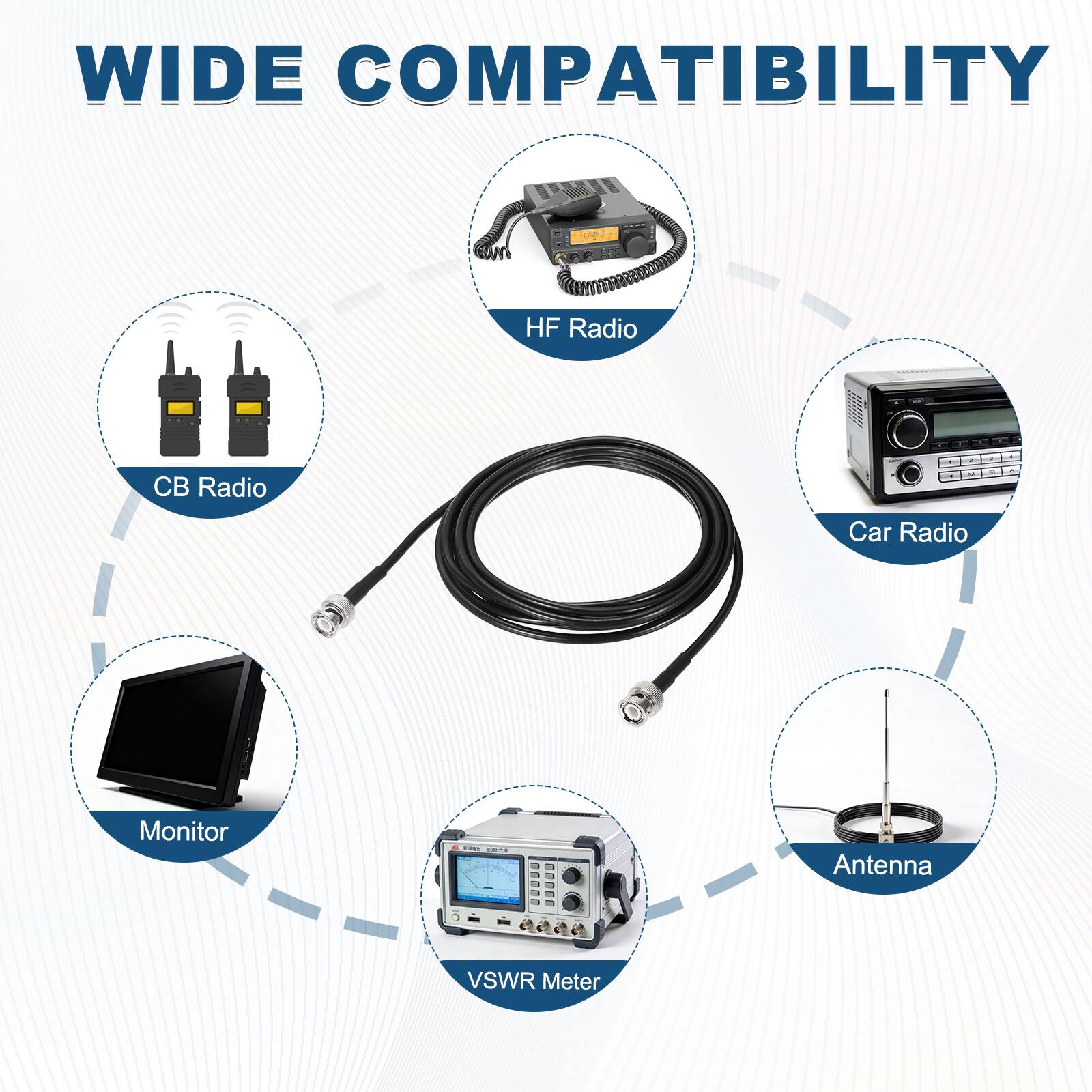 WIDE COMPATIBILITY

- HF Radio
- CB Radio
- Car Radio
- Monitor
- Antenna
- VSWR Meter