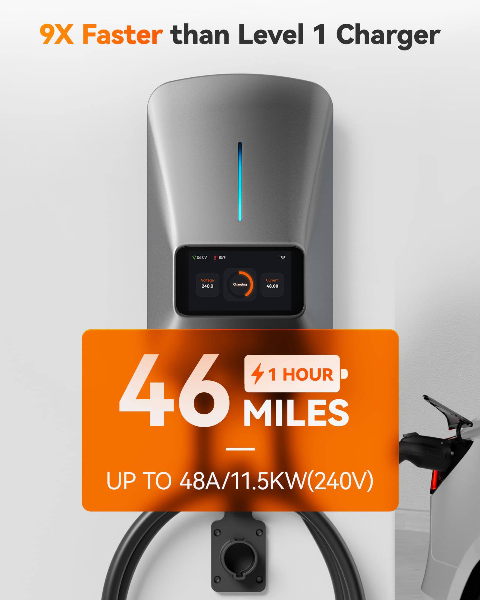 9X Faster than Level 1 Charger

Voltage 240.0
Current 48.00

46 MILES
1 HOUR

UP TO 48A/11.5KW(240V)