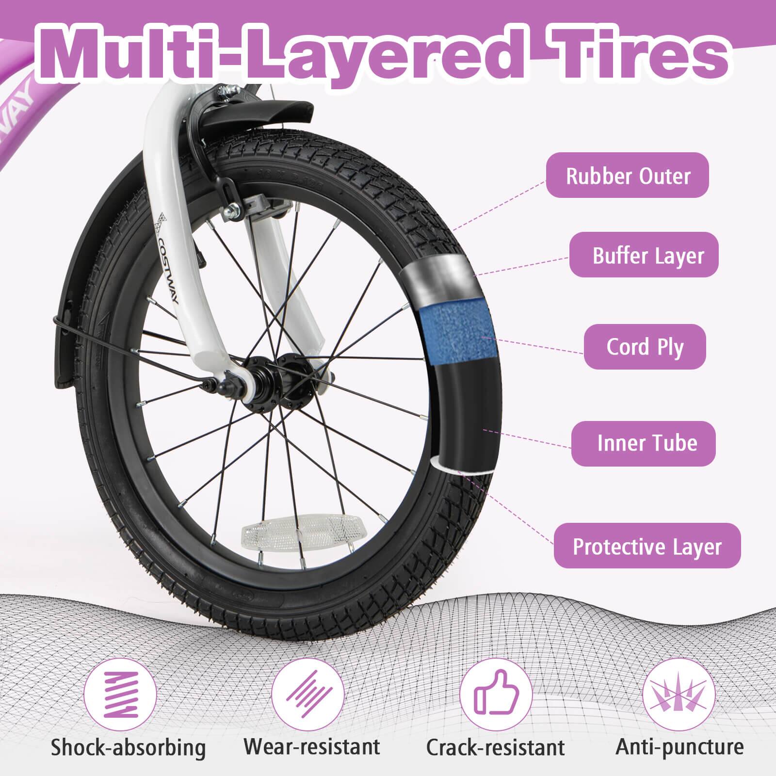 Multi-Layered Tires

- Rubber Outer
- Buffer Layer
- Cord Ply
- Inner Tube
- Protective Layer

Features:
- Shock-absorbing
- Wear-resistant
- Crack-resistant
- Anti-puncture