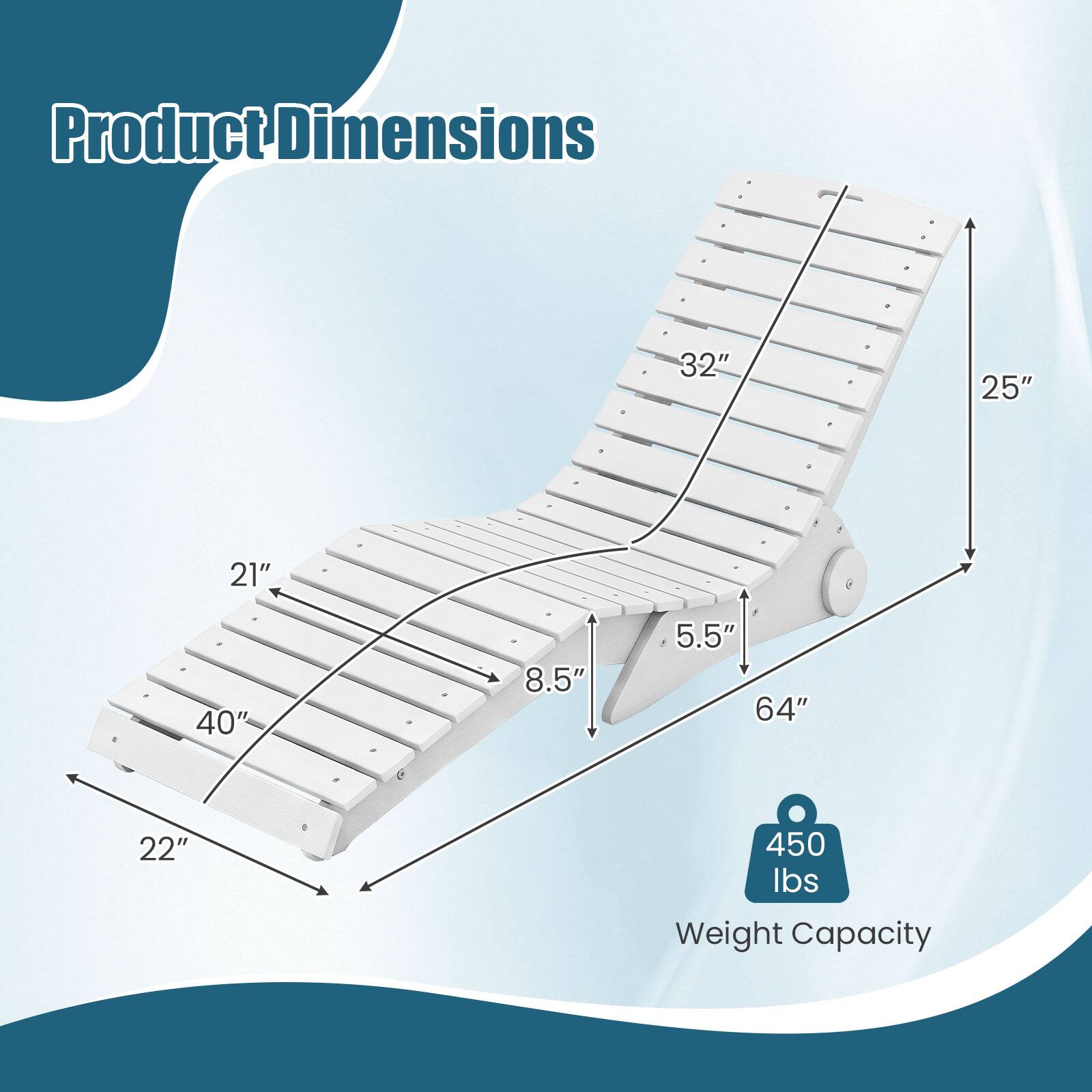 Product Dimensions
32"
25"
21"
40"
8.5"
5.5"
64"
22"
450 lbs Weight Capacity