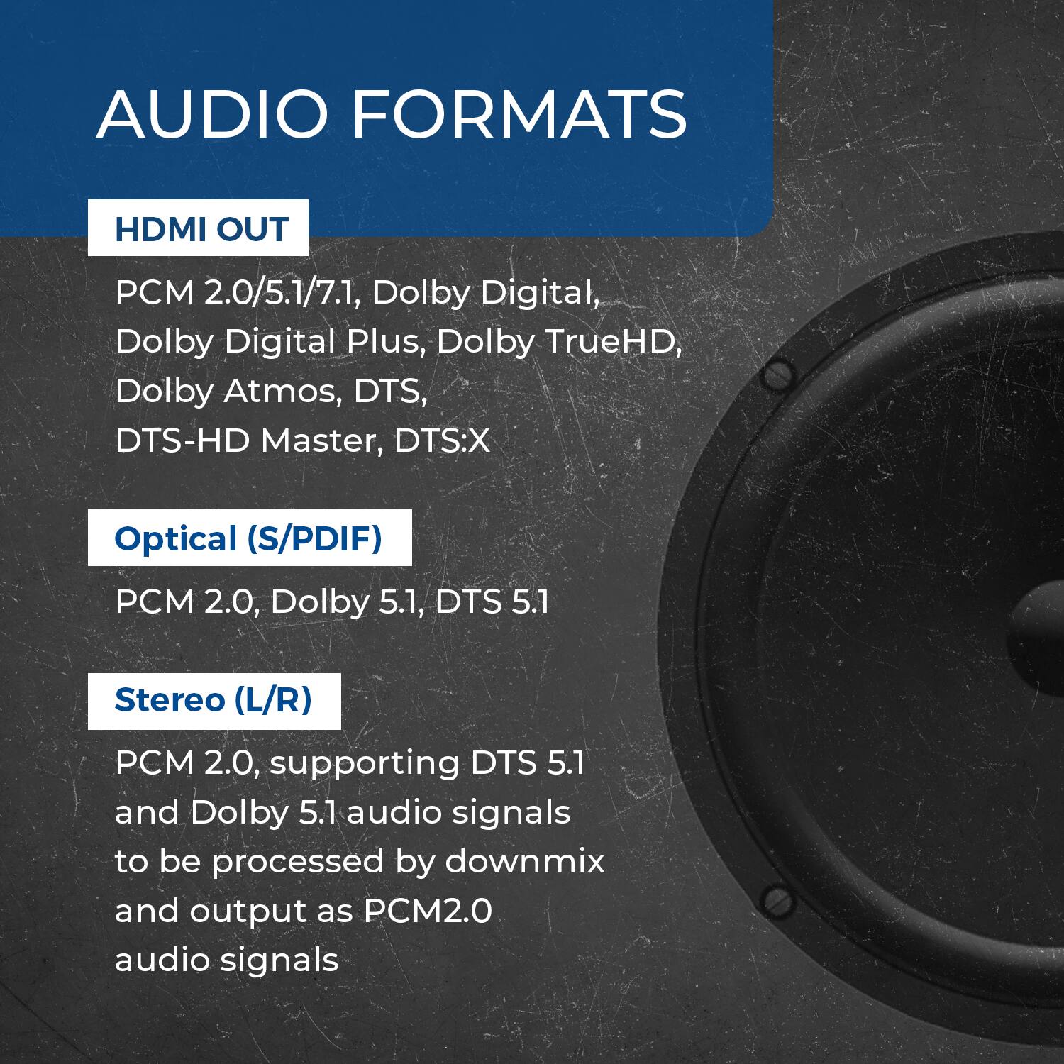 AUDIO FORMATS

HDMI OUT  
PCM 2.0/5.1/7.1, Dolby Digital, Dolby Digital Plus, Dolby TrueHD, Dolby Atmos, DTS, DTS-HD Master, DTS:X

Optical (S/PDIF)  
PCM 2.0, Dolby 5.1, DTS 5.1

Stereo (L/R)  
PCM 2.0, supporting DTS 5.1 and Dolby 5.1 audio signals to be processed by downmix and output as PCM2.0 audio signals