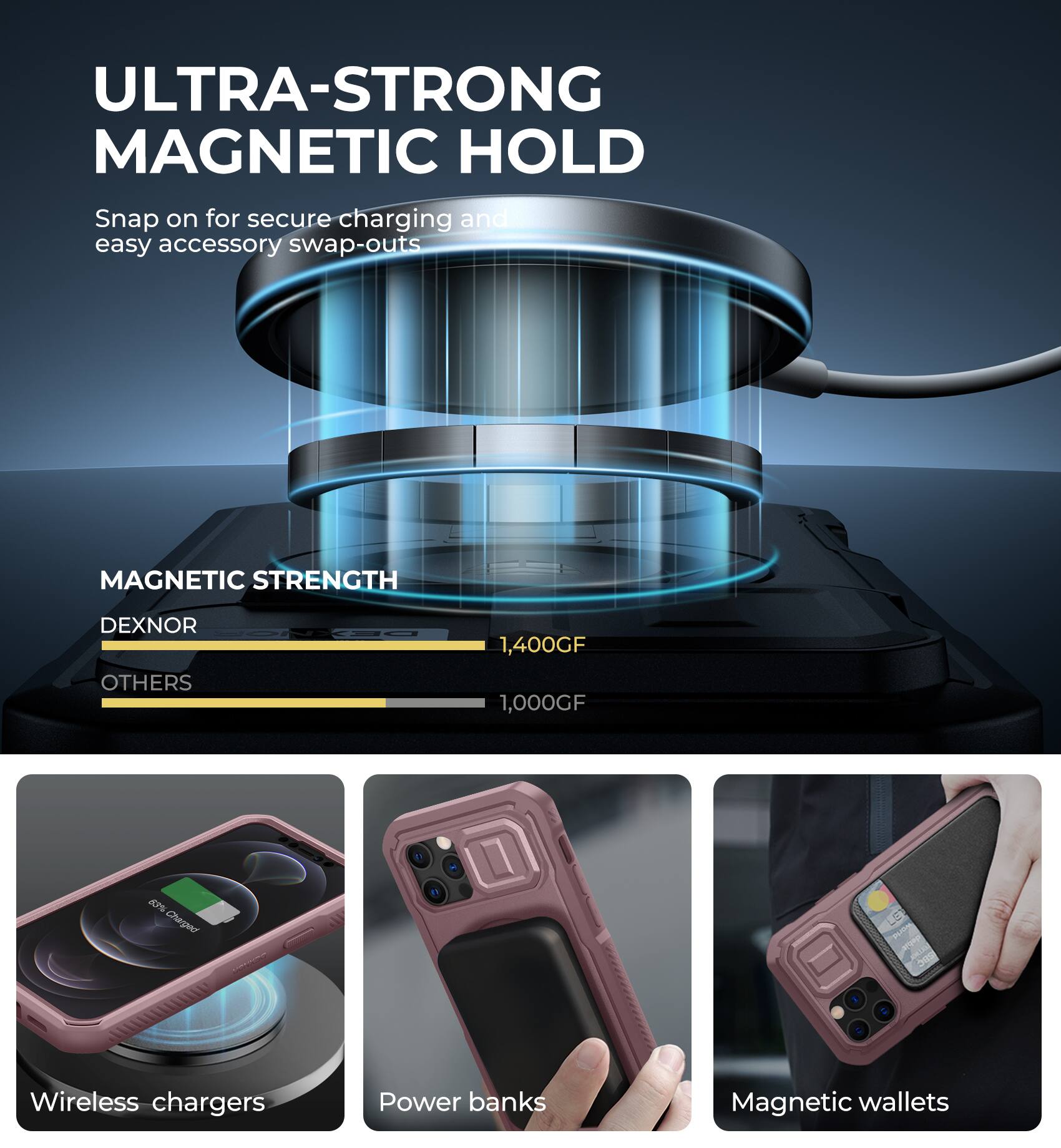 ULTRA-STRONG MAGNETIC HOLD
Snap on for secure charging and easy accessory swap-outs
MAGNETIC STRENGTH
DEXNOR
OTHERS
1,400GF
1,000GF
Wireless chargers
Power banks
Magnetic wallets